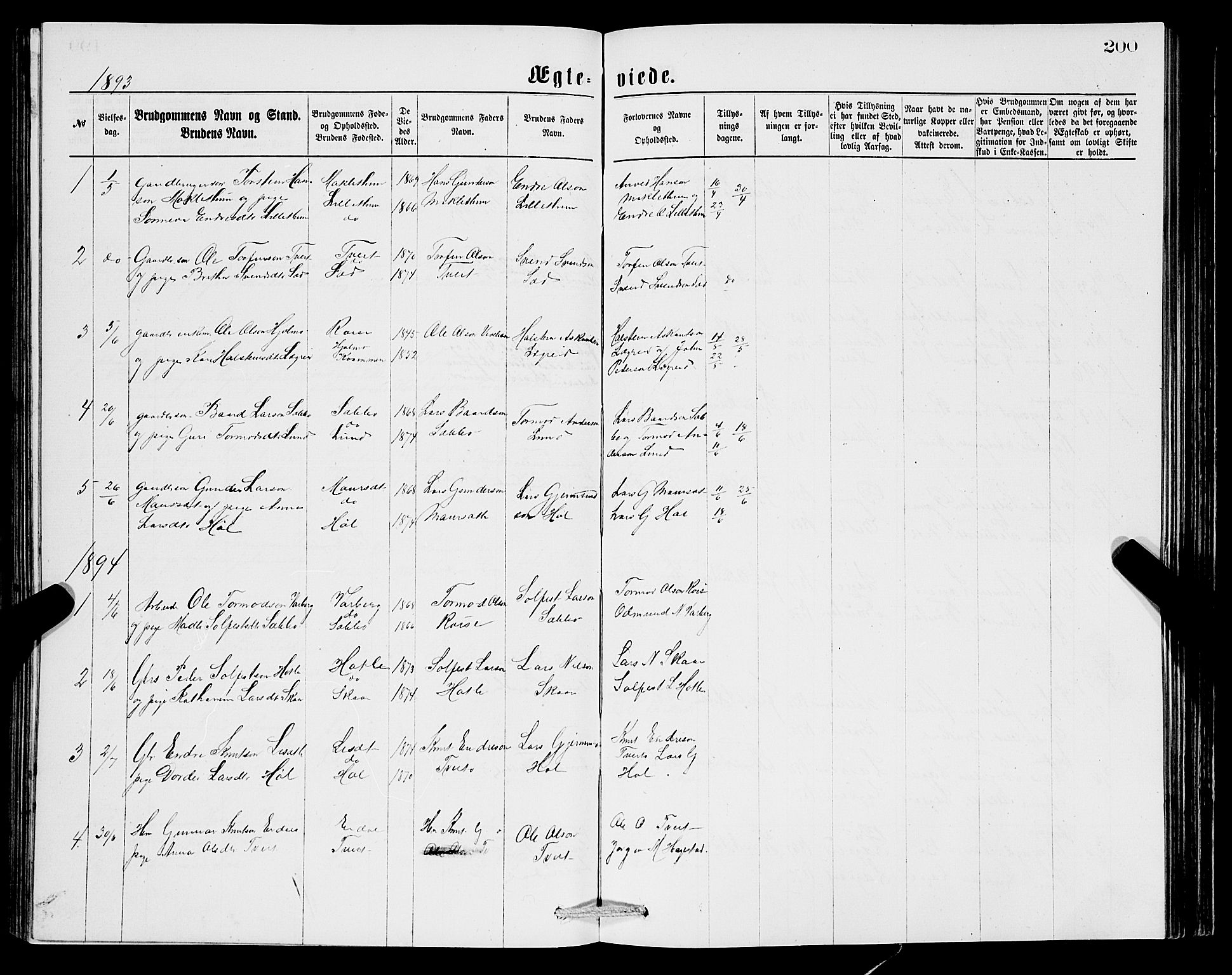 Ullensvang sokneprestembete, SAB/A-78701/H/Hab: Parish register (copy) no. C 2, 1871-1899, p. 200