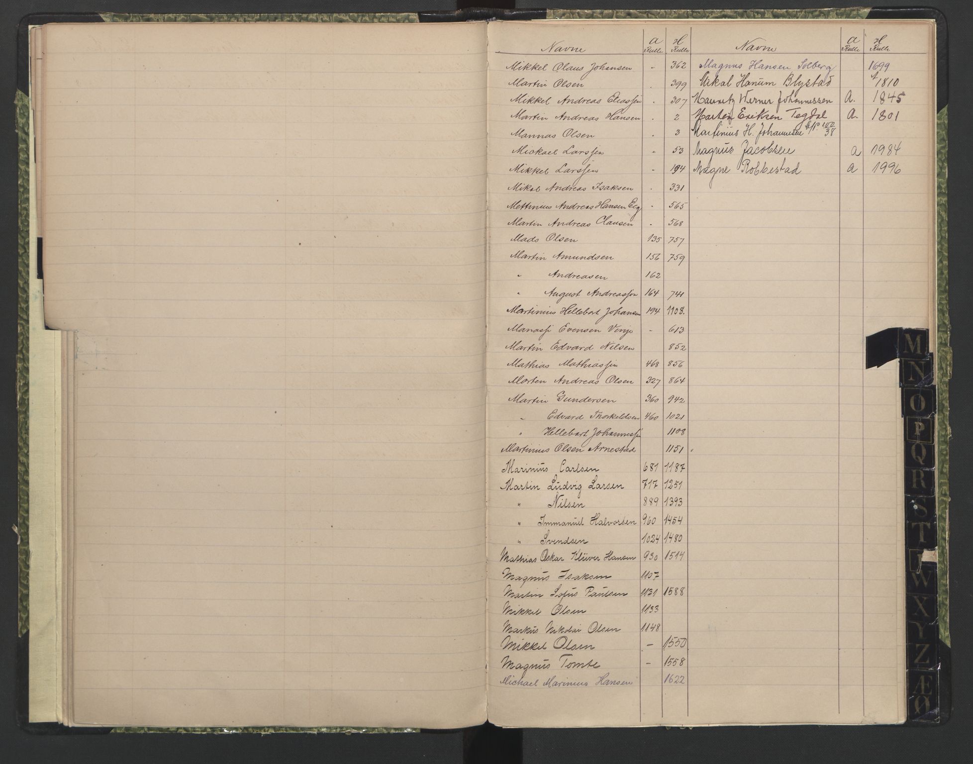 Langesund innrulleringskontor, AV/SAKO-A-831/G/Ga/L0001: Register til annotasjons-, hoved- og B-ruller., 1860-1948, p. 34