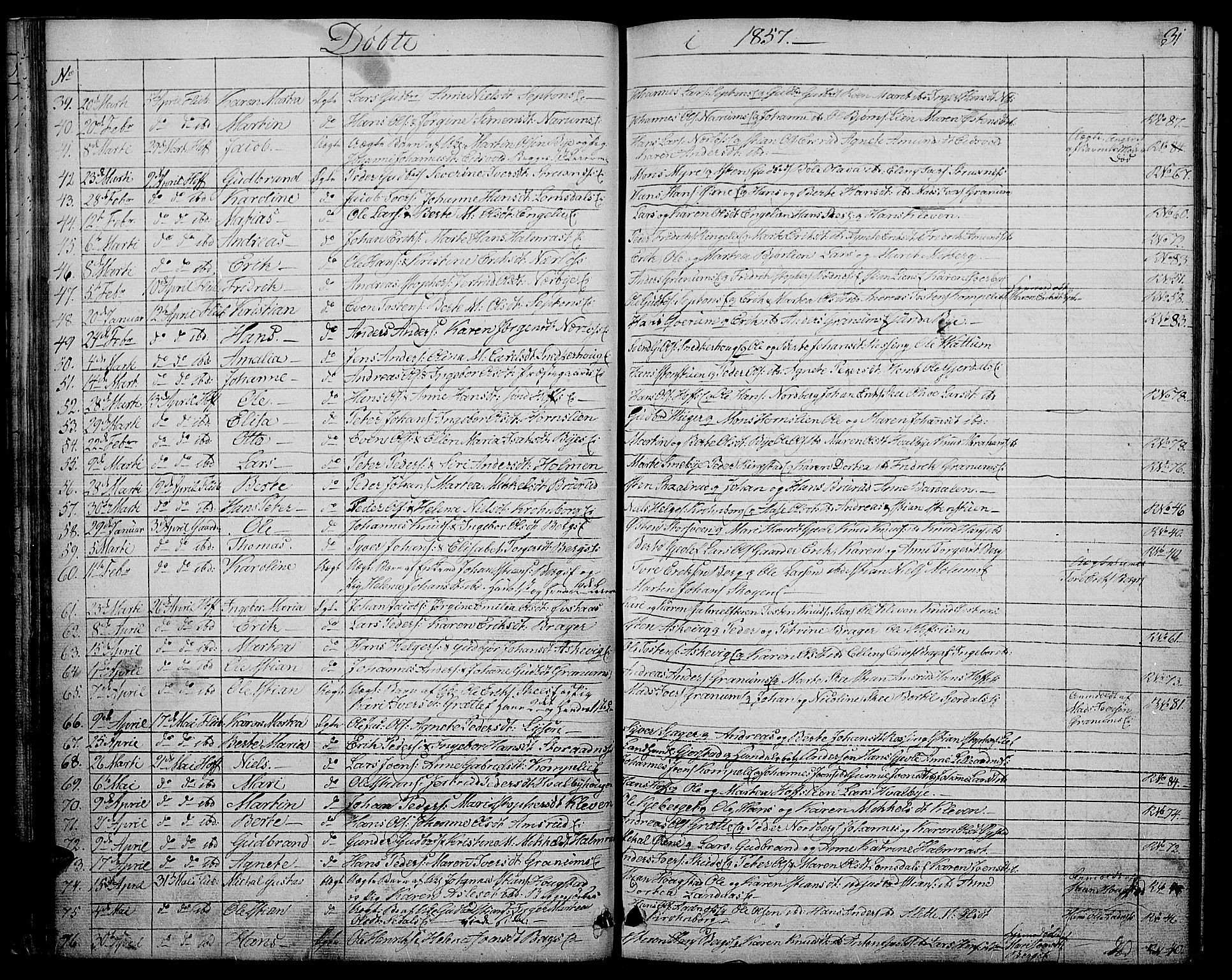 Søndre Land prestekontor, SAH/PREST-122/L/L0001: Parish register (copy) no. 1, 1849-1883, p. 31