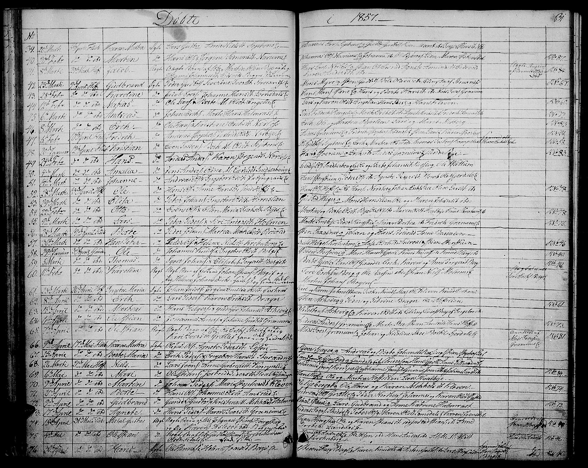 Søndre Land prestekontor, AV/SAH-PREST-122/L/L0001: Parish register (copy) no. 1, 1849-1883, p. 31