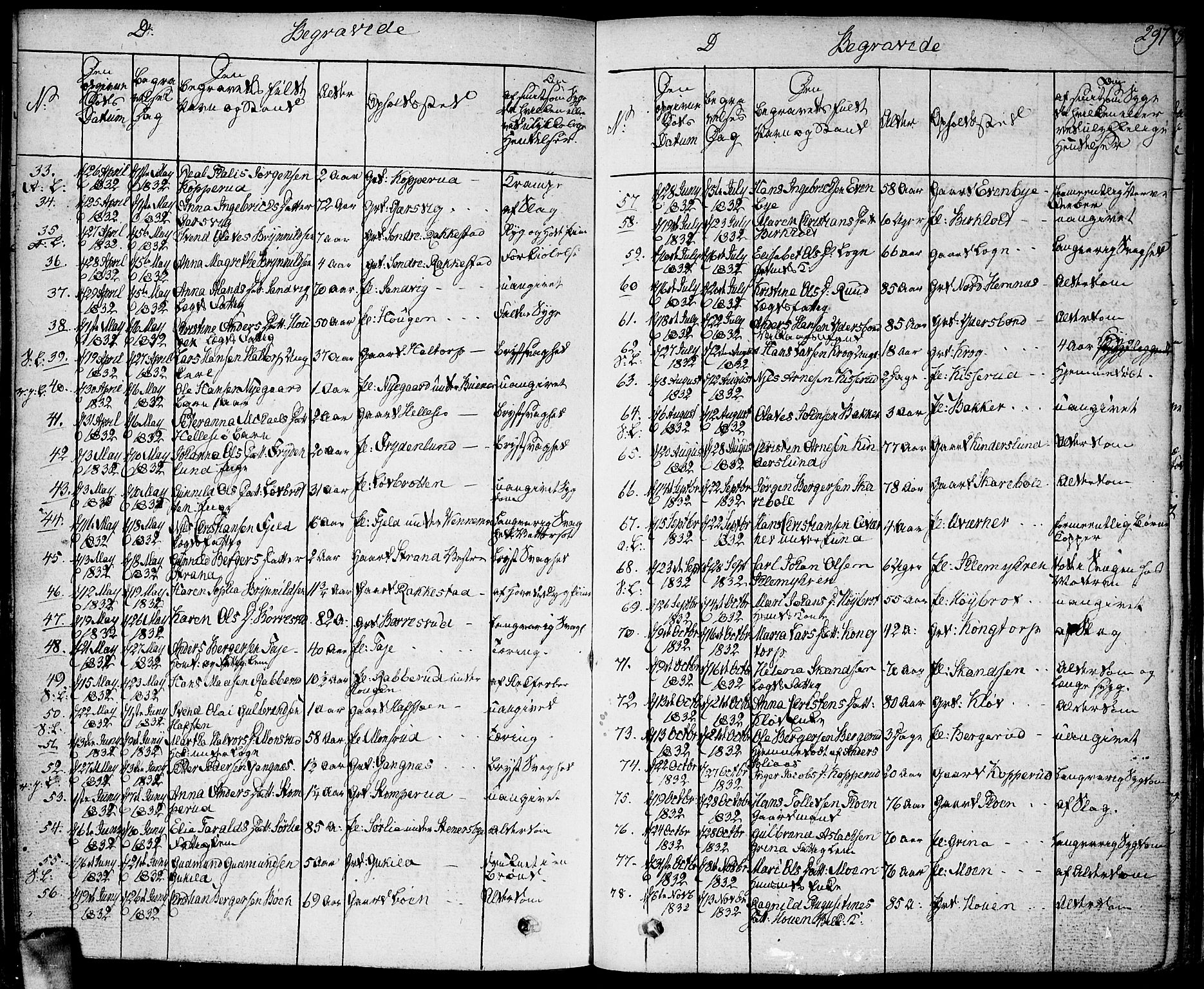 Høland prestekontor Kirkebøker, AV/SAO-A-10346a/F/Fa/L0008: Parish register (official) no. I 8, 1827-1845, p. 297