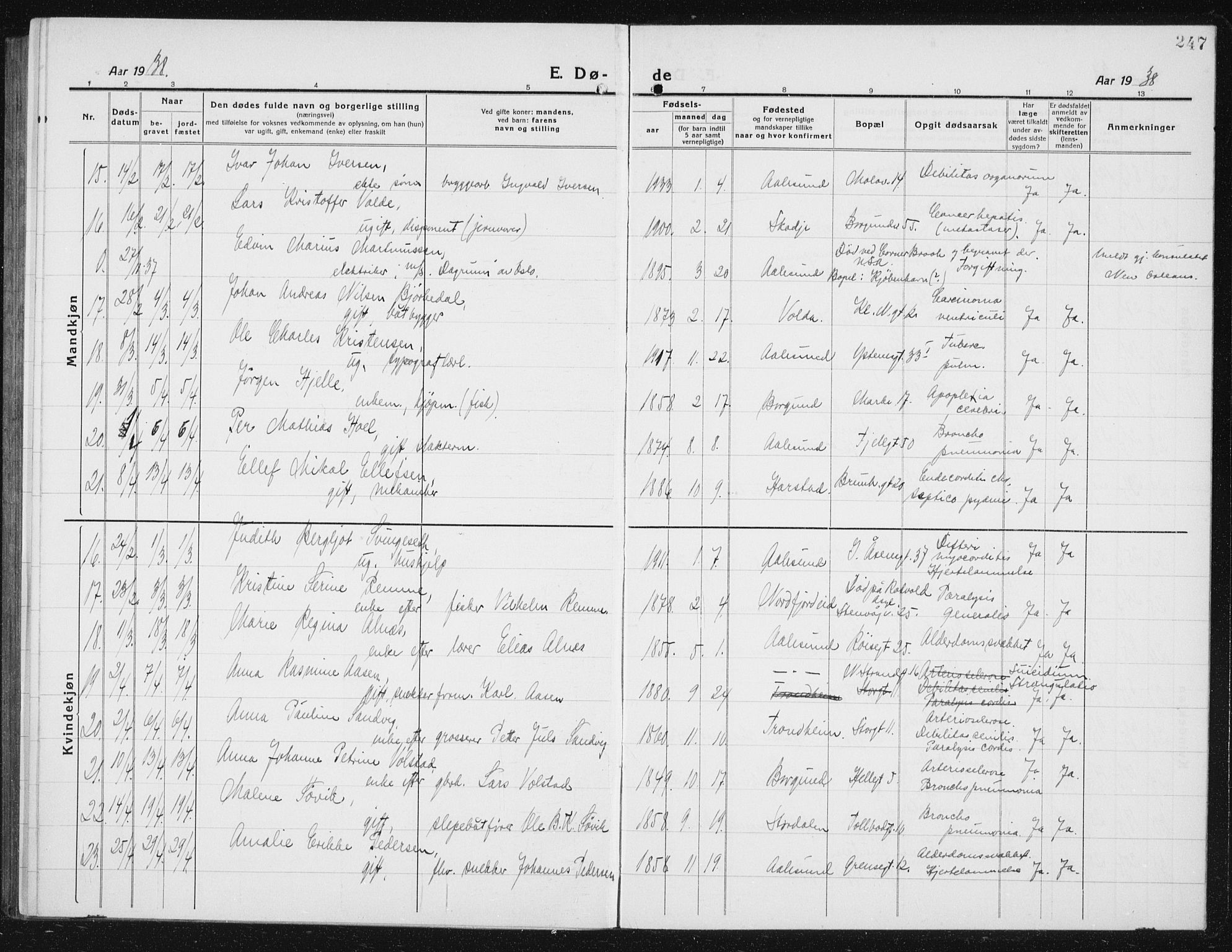 Ministerialprotokoller, klokkerbøker og fødselsregistre - Møre og Romsdal, SAT/A-1454/529/L0474: Parish register (copy) no. 529C11, 1918-1938, p. 247