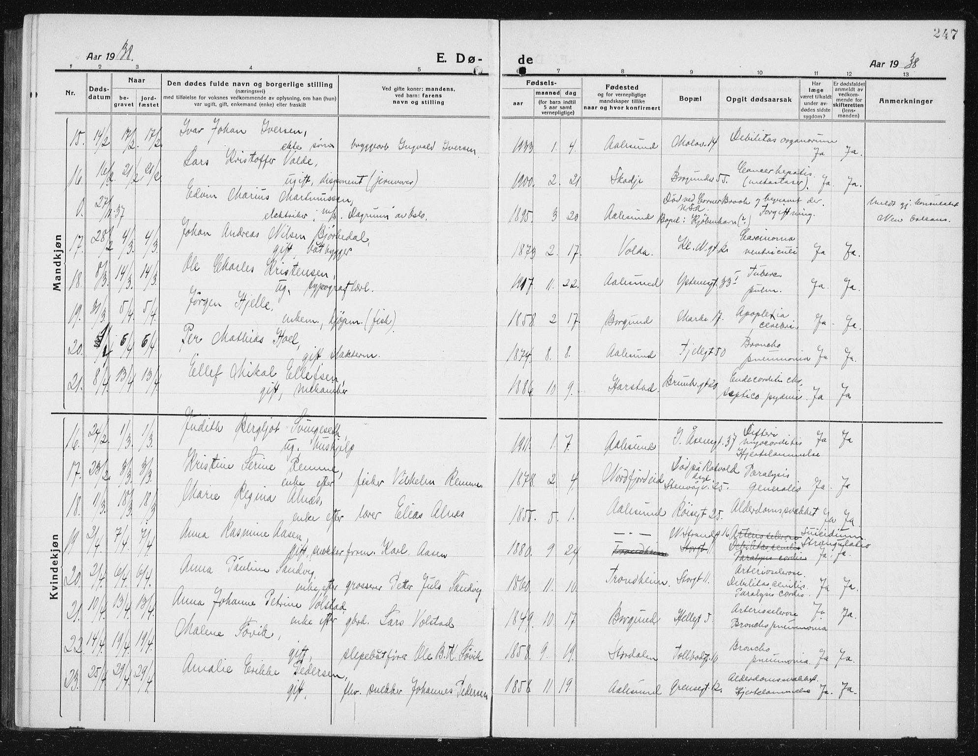 Ministerialprotokoller, klokkerbøker og fødselsregistre - Møre og Romsdal, AV/SAT-A-1454/529/L0474: Parish register (copy) no. 529C11, 1918-1938, p. 247