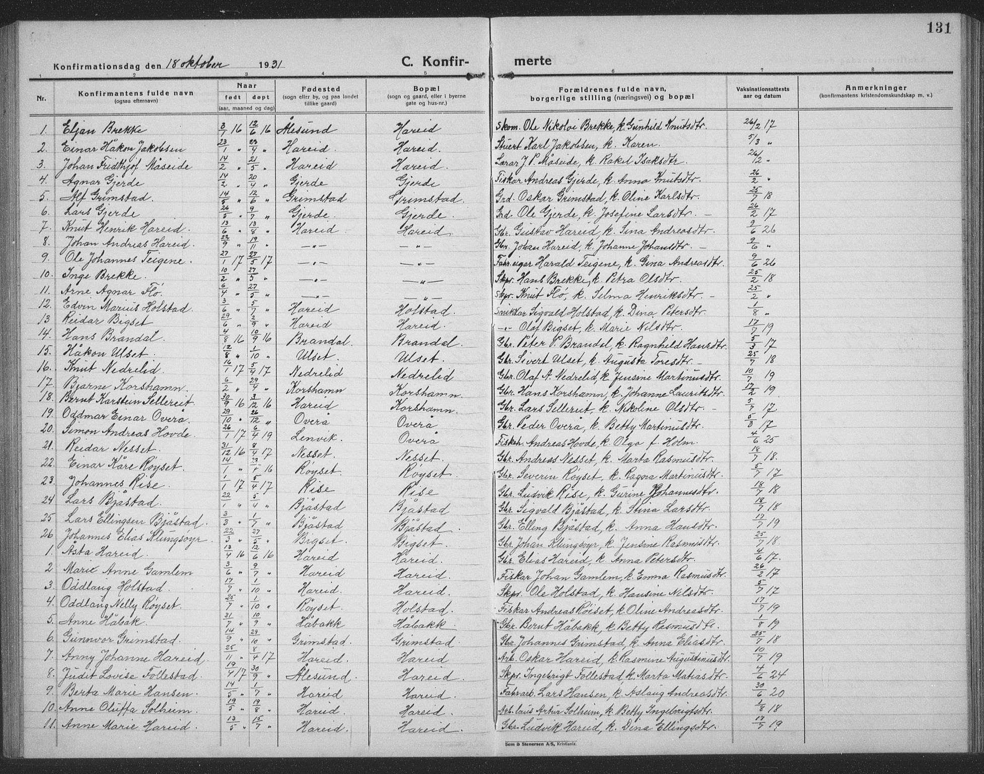 Ministerialprotokoller, klokkerbøker og fødselsregistre - Møre og Romsdal, AV/SAT-A-1454/510/L0127: Parish register (copy) no. 510C04, 1923-1939, p. 131