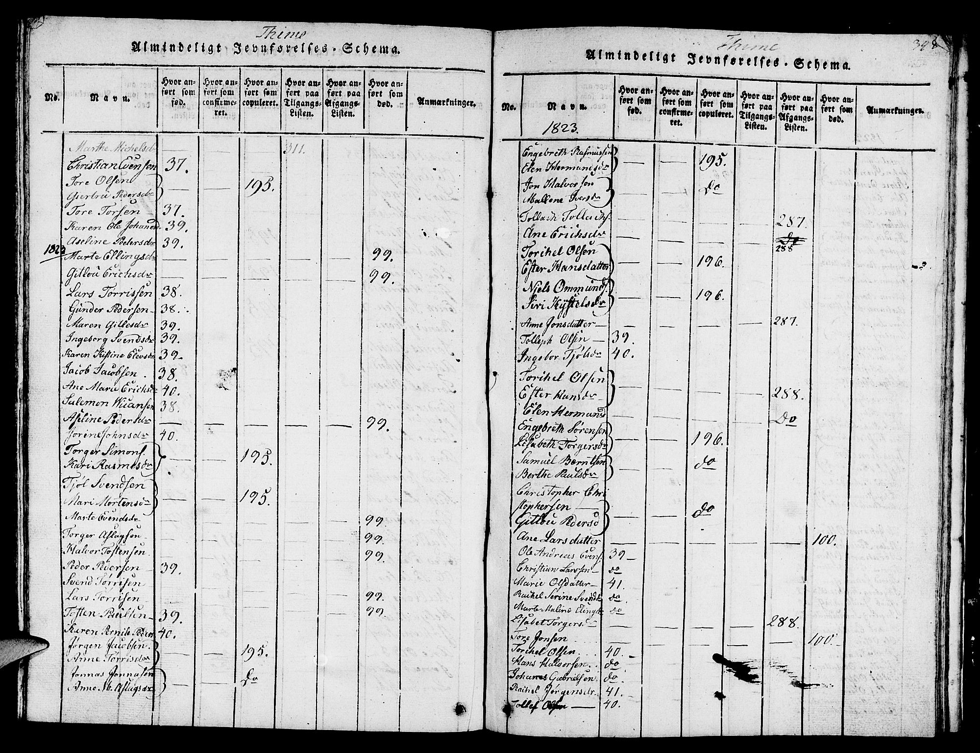 Lye sokneprestkontor, SAST/A-101794/001/30BB/L0001: Parish register (copy) no. B 1 /1, 1816-1826, p. 348