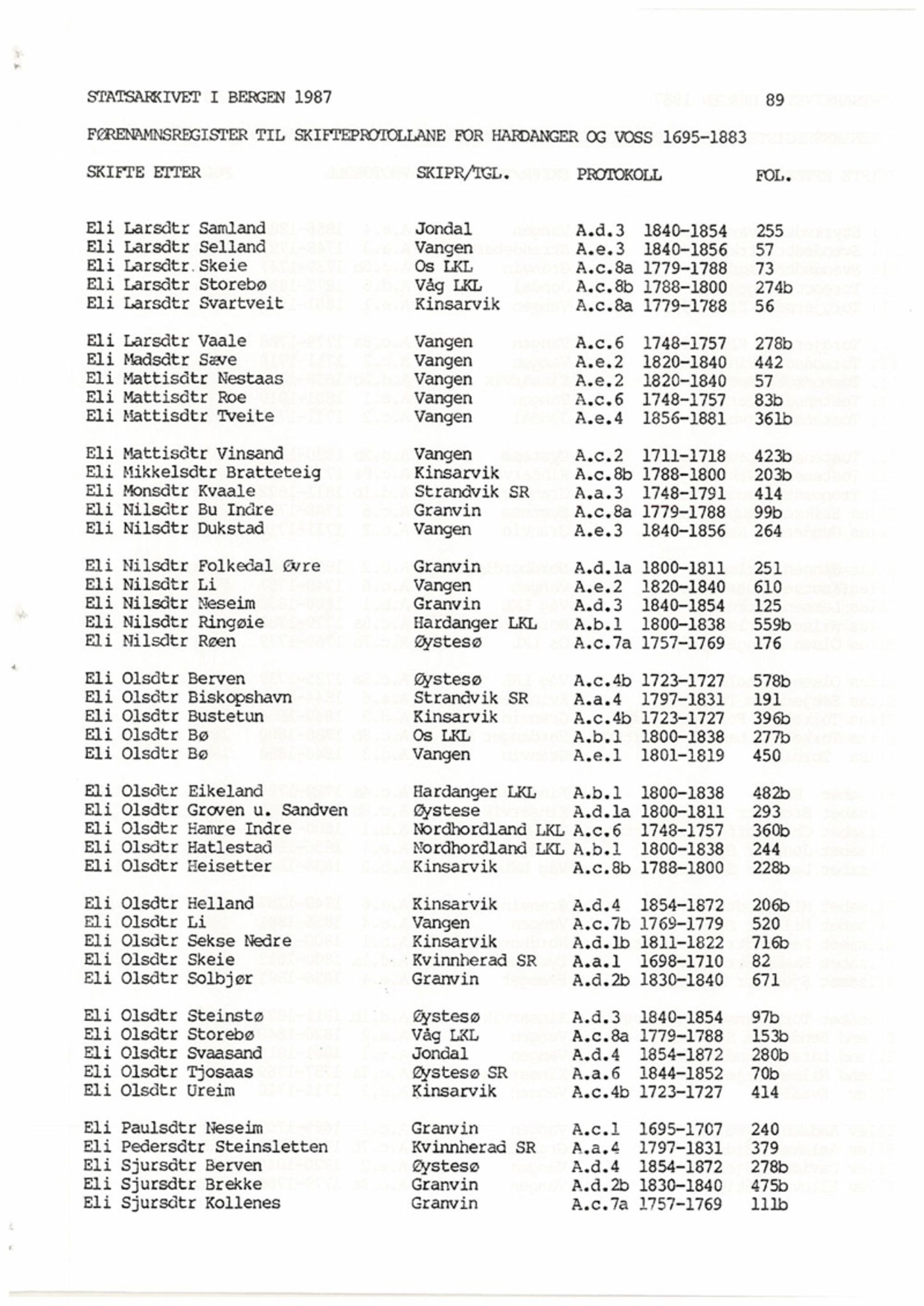 Hardanger og Voss sorenskriveri, SAB/A-2501/4, 1695-1883, p. 89