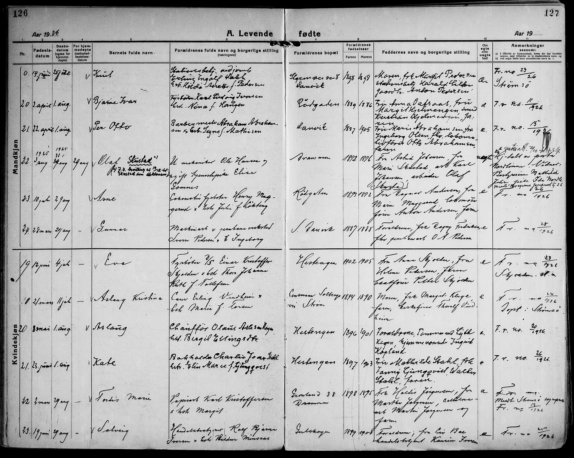 Strømsgodset kirkebøker, AV/SAKO-A-324/F/Fa/L0003: Parish register (official) no. 3, 1920-1936, p. 126-127