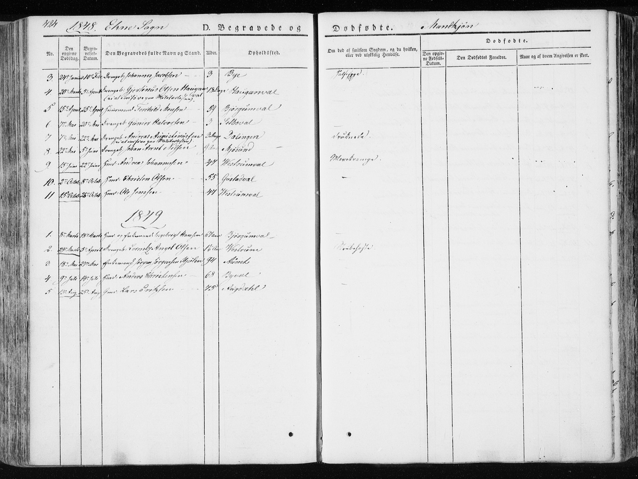 Ministerialprotokoller, klokkerbøker og fødselsregistre - Nord-Trøndelag, SAT/A-1458/717/L0154: Parish register (official) no. 717A06 /2, 1836-1849, p. 424