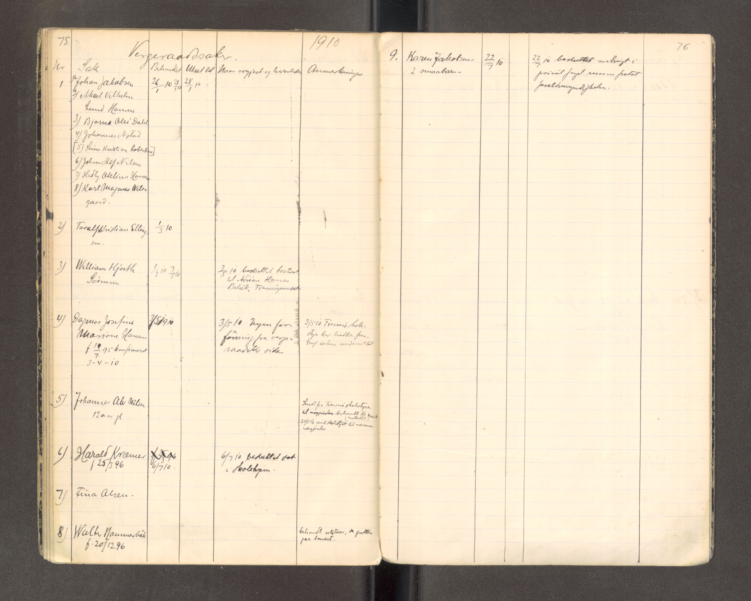 Tromsø byfogd/byrett, AV/SATØ-SATØ-0063/1/F/Fc/L0082: Journal over ekstrarettssaker, 1910-1920, p. 75-76