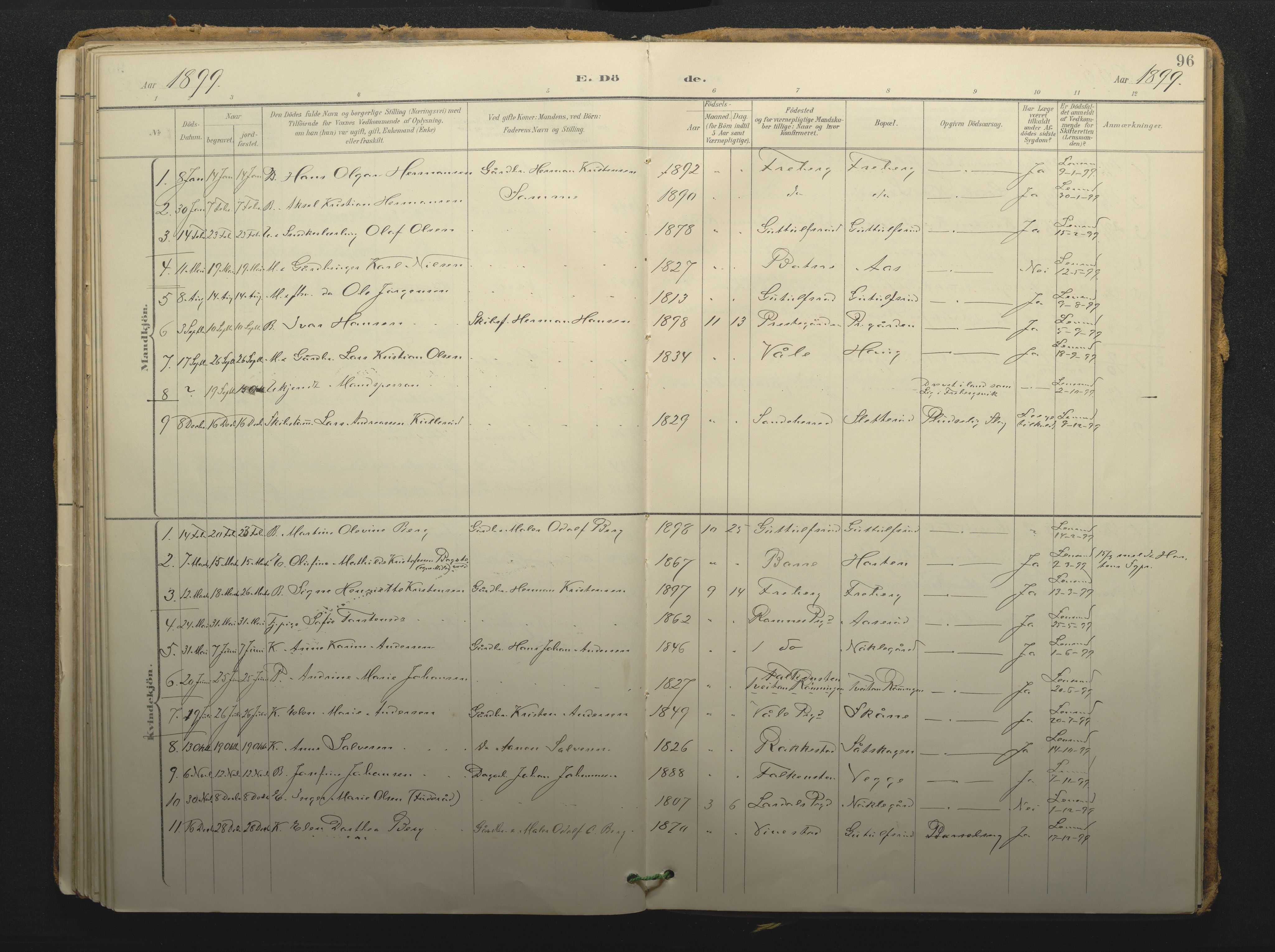 Borre kirkebøker, AV/SAKO-A-338/F/Fc/L0003: Parish register (official) no. III 3, 1896-1919, p. 96