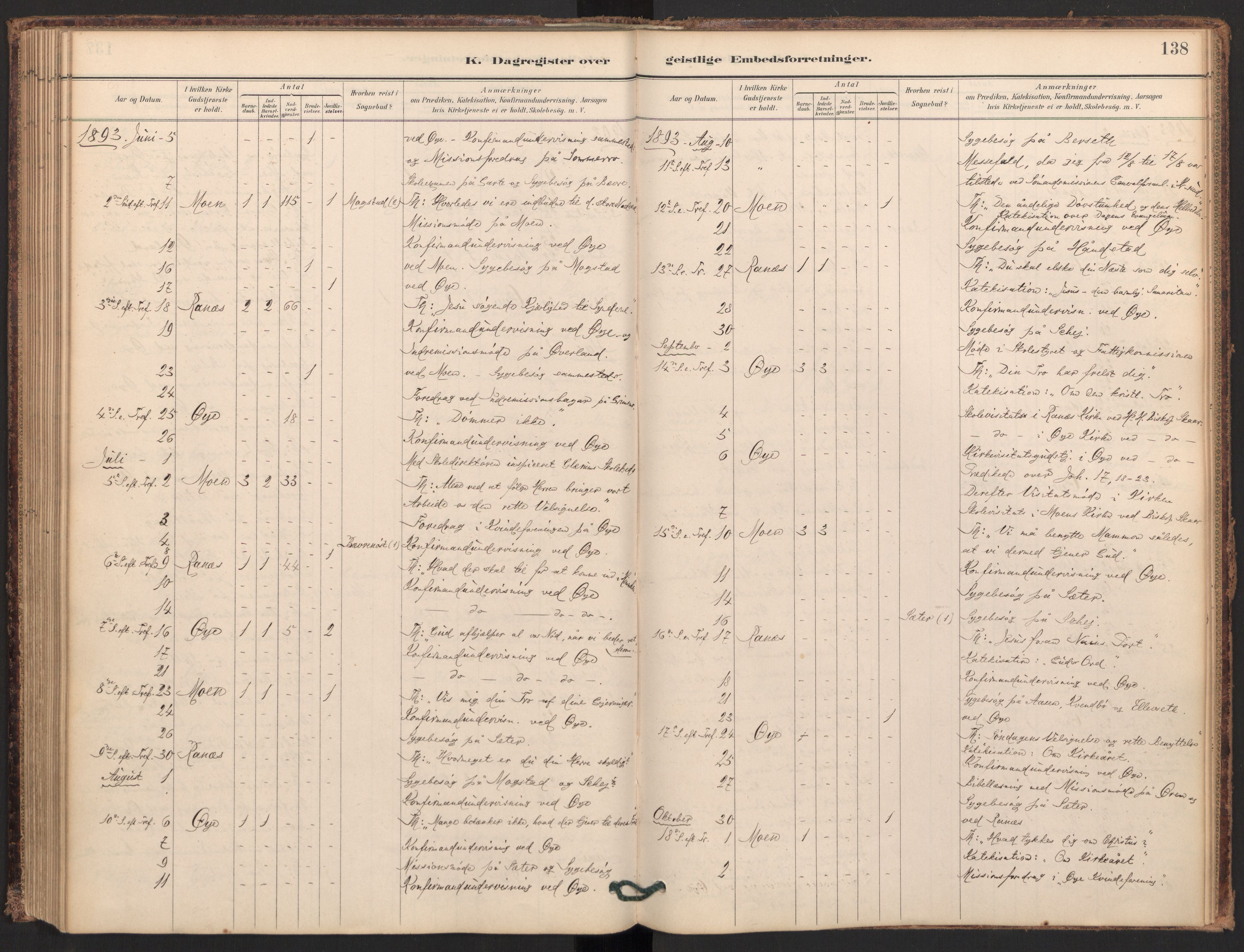 Ministerialprotokoller, klokkerbøker og fødselsregistre - Møre og Romsdal, AV/SAT-A-1454/595/L1047: Parish register (official) no. 595A09, 1885-1900, p. 138