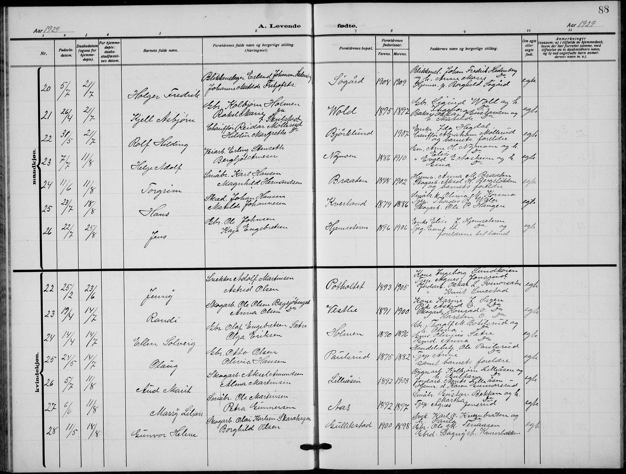 Grue prestekontor, AV/SAH-PREST-036/H/Ha/Hab/L0008: Parish register (copy) no. 8, 1921-1934, p. 88