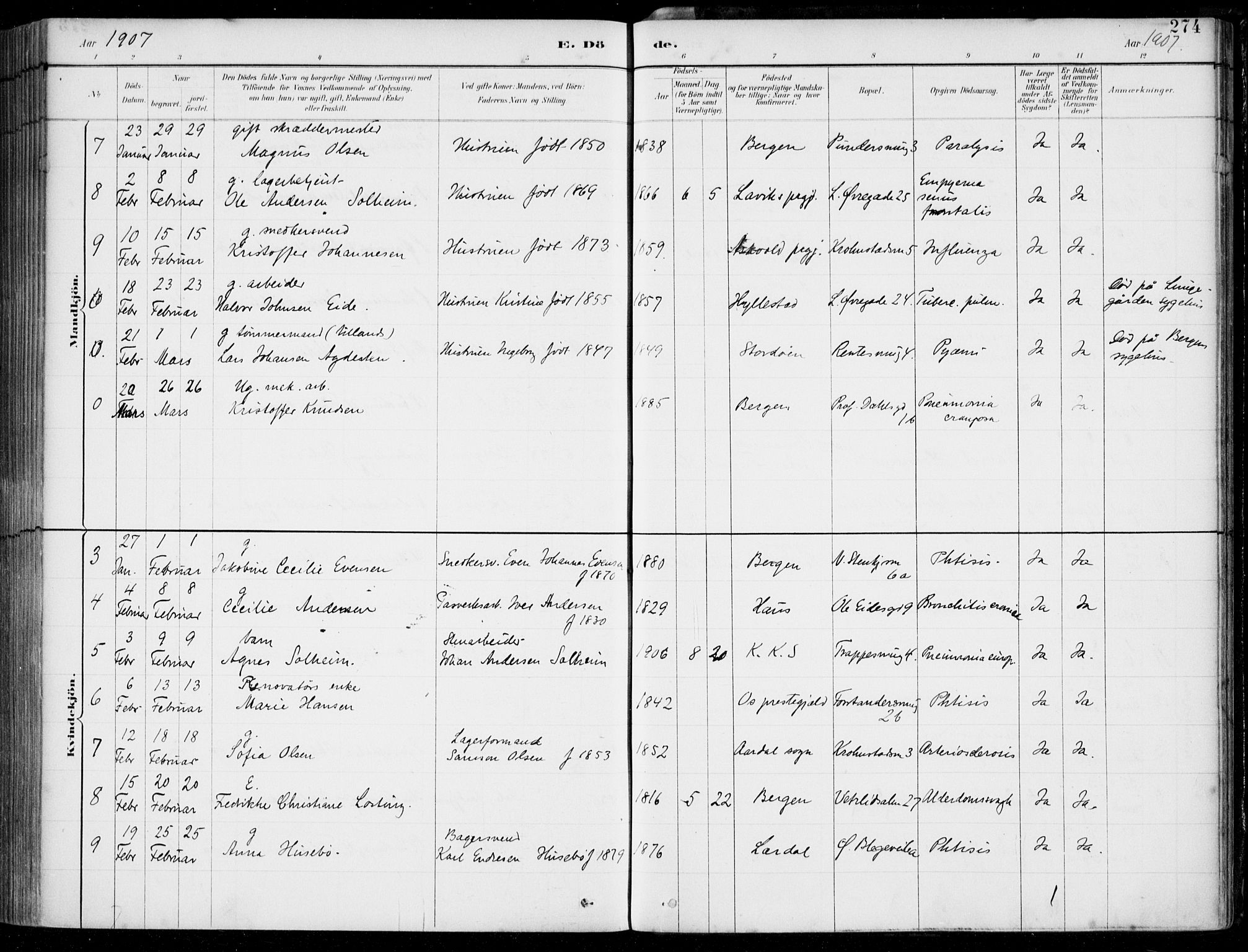 Korskirken sokneprestembete, SAB/A-76101/H/Hab: Parish register (copy) no. E 4, 1884-1910, p. 274