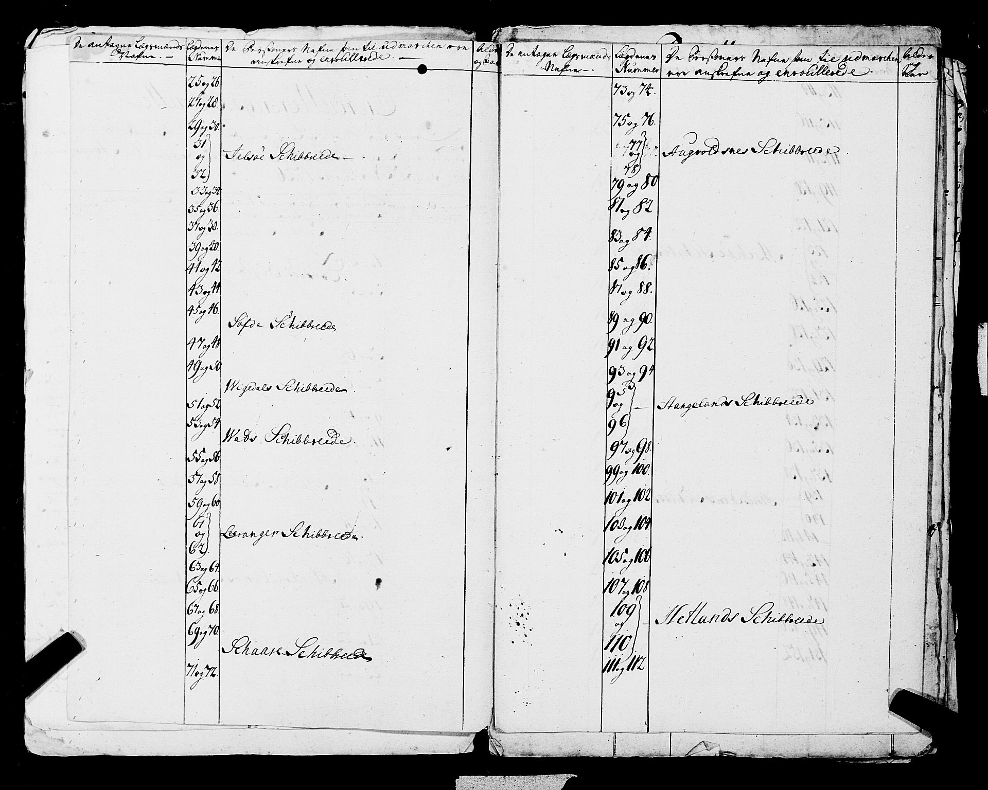 Fylkesmannen i Rogaland, AV/SAST-A-101928/99/3/325/325CA, 1655-1832, p. 5183