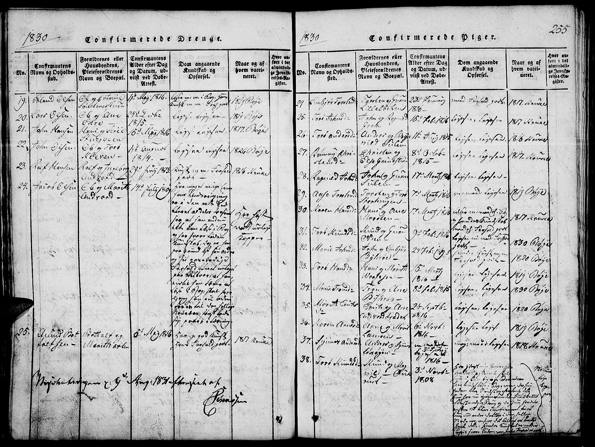 Lom prestekontor, SAH/PREST-070/L/L0001: Parish register (copy) no. 1, 1815-1836, p. 255