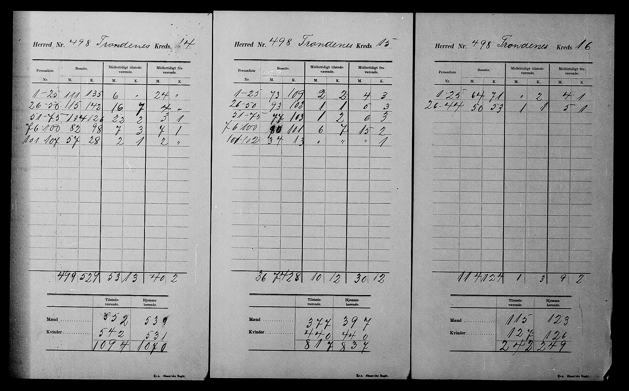 SATØ, 1900 census for Trondenes, 1900, p. 75