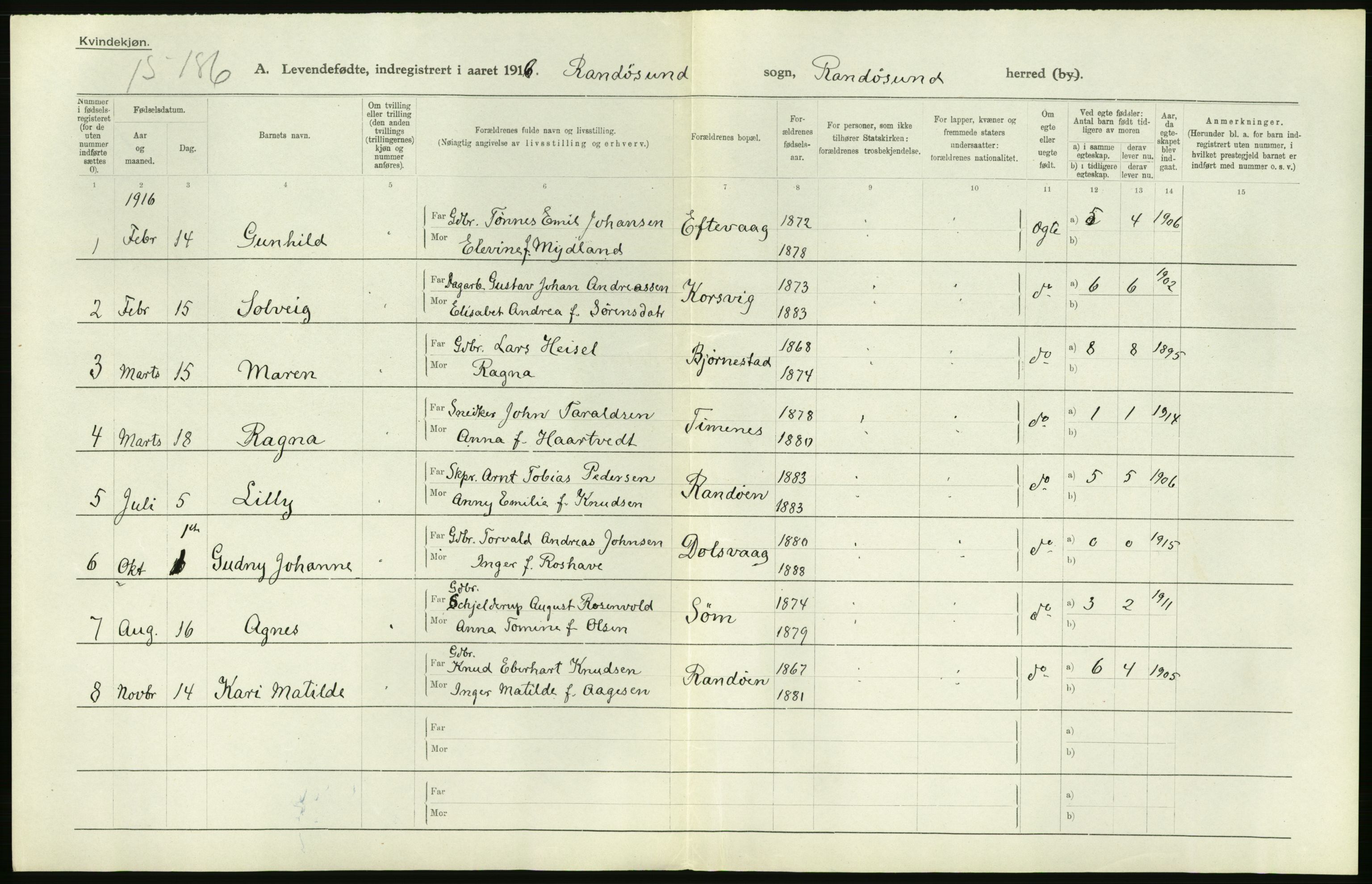 Statistisk sentralbyrå, Sosiodemografiske emner, Befolkning, AV/RA-S-2228/D/Df/Dfb/Dfbf/L0027: Lister og Mandals amt: Levendefødte menn og kvinner. Bygder og byer., 1916, p. 306