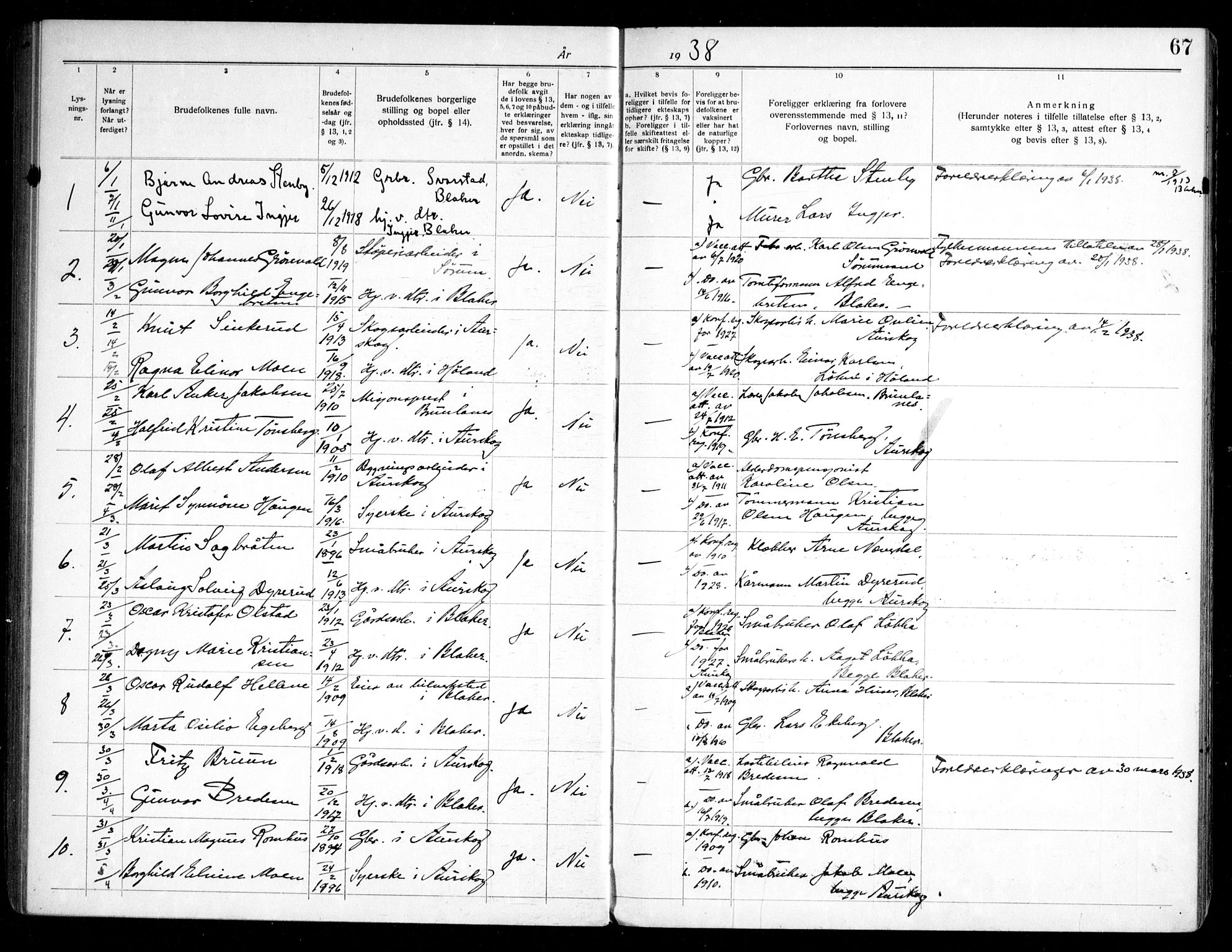 Aurskog prestekontor Kirkebøker, SAO/A-10304a/H/Ha/L0002: Banns register no. 2, 1919-1947, p. 67