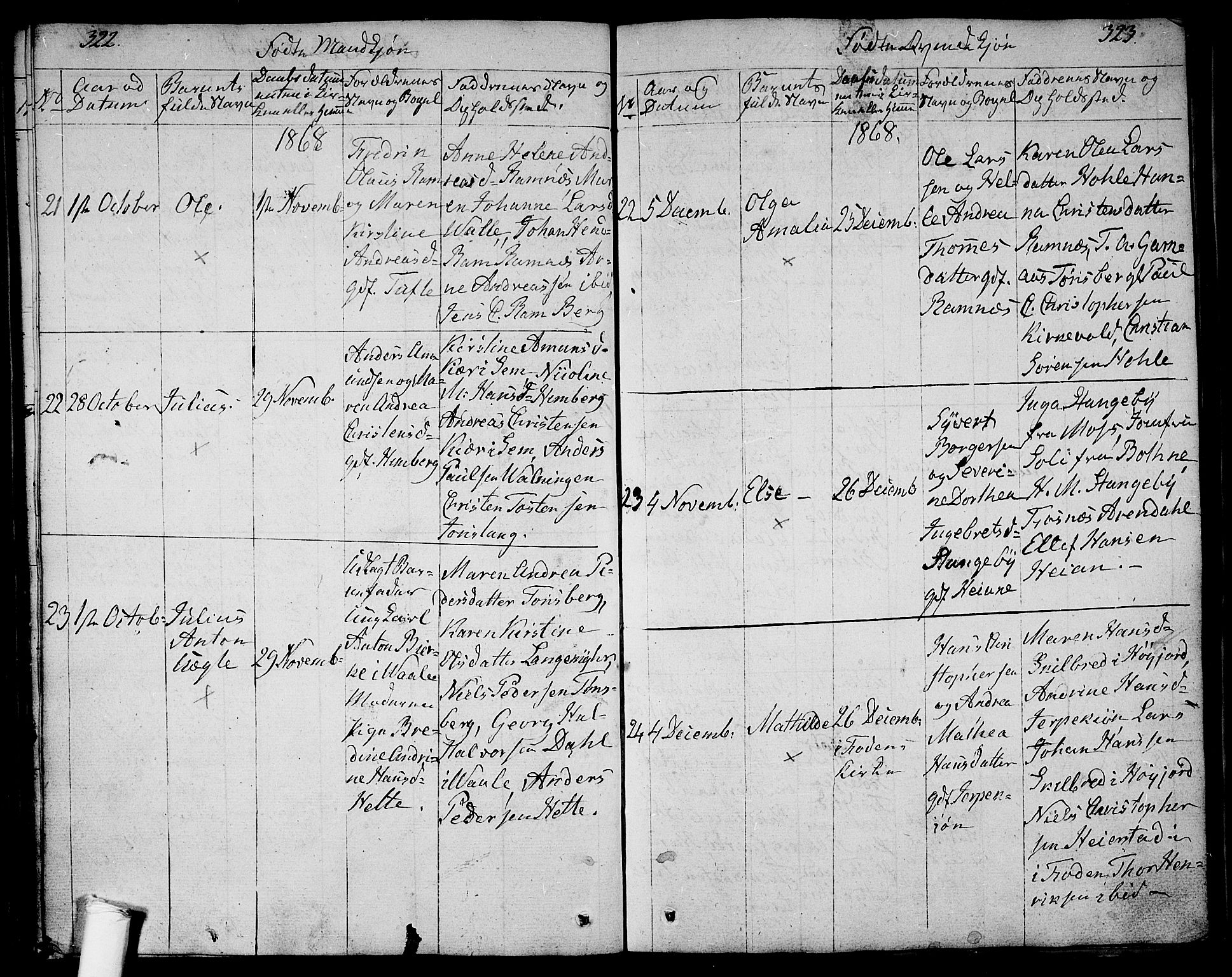 Ramnes kirkebøker, AV/SAKO-A-314/G/Ga/L0002: Parish register (copy) no. I 2, 1848-1870, p. 322-323