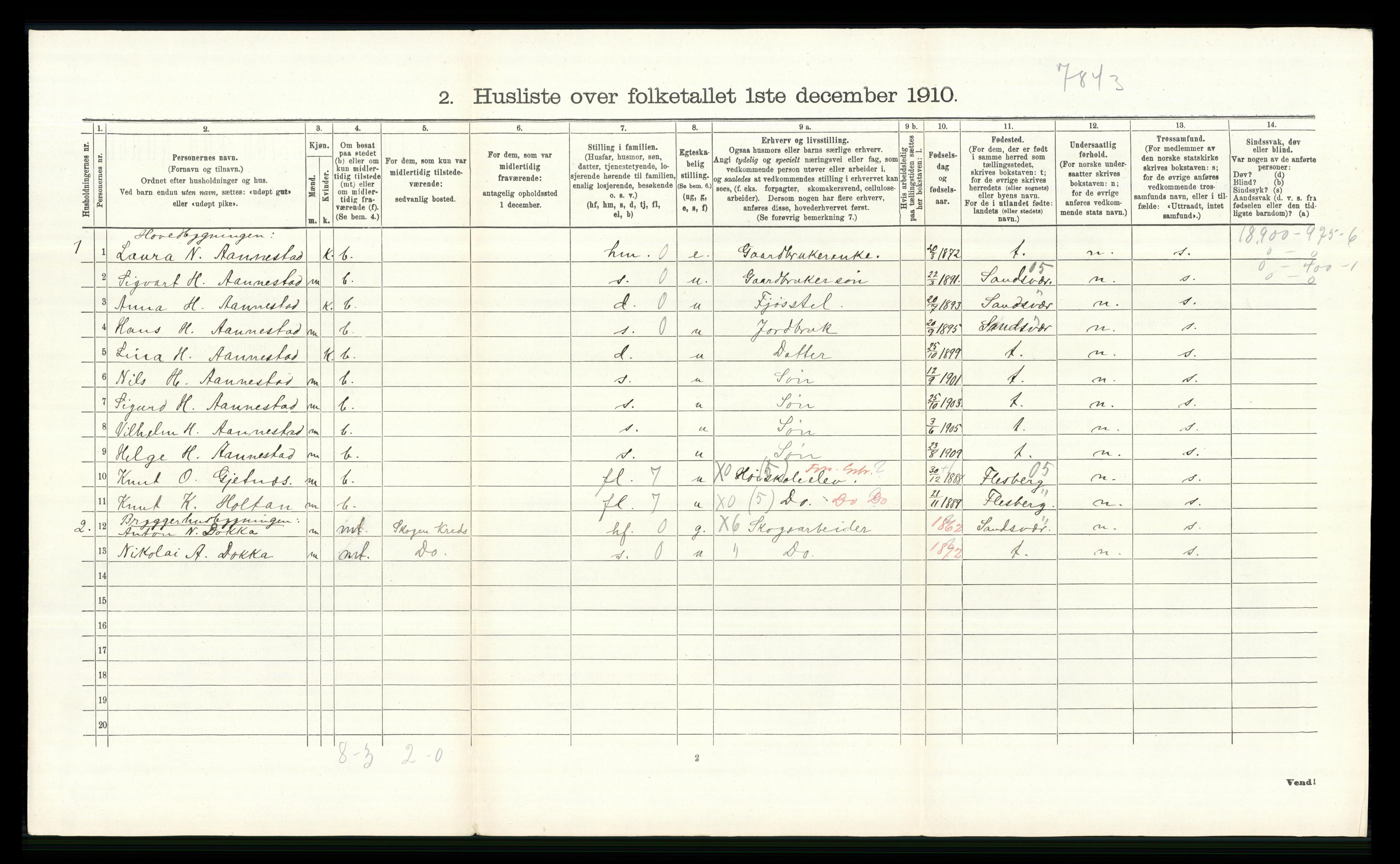 RA, 1910 census for Øvre Eiker, 1910, p. 1054