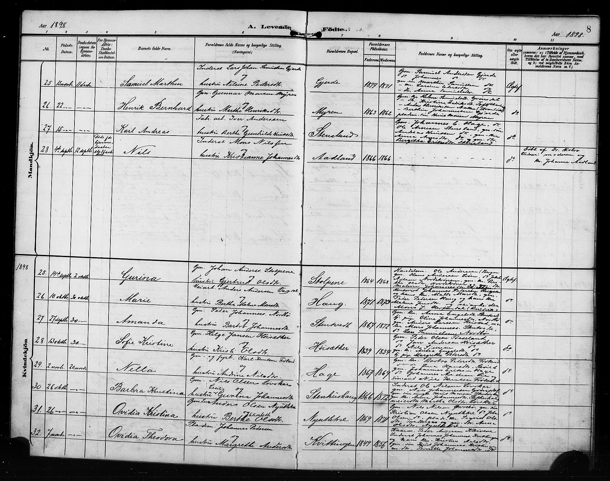 Samnanger Sokneprestembete, SAB/A-77501/H/Hab: Parish register (copy) no. A 3, 1898-1914, p. 8