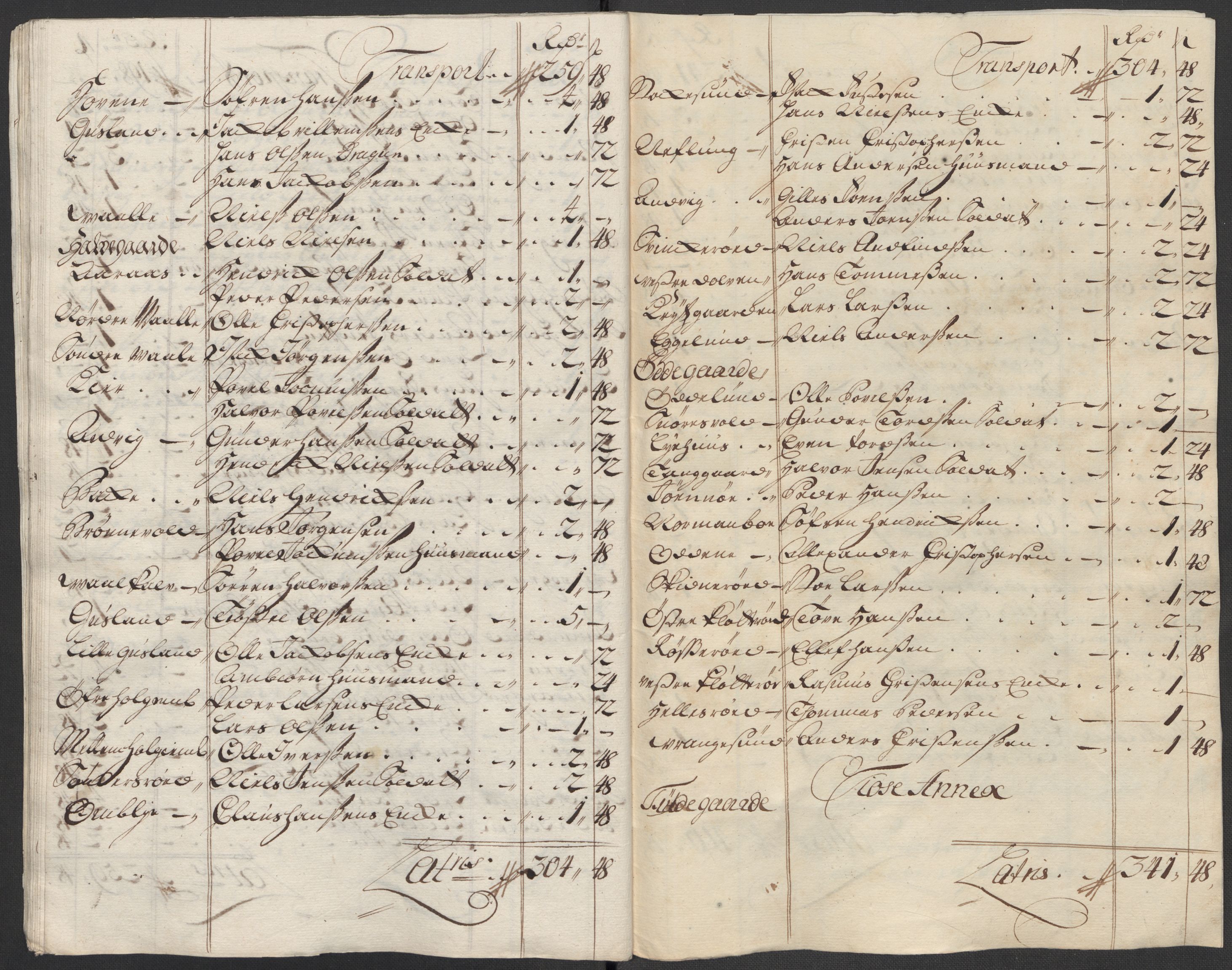 Rentekammeret inntil 1814, Reviderte regnskaper, Fogderegnskap, RA/EA-4092/R33/L1987: Fogderegnskap Larvik grevskap, 1716-1717, p. 539
