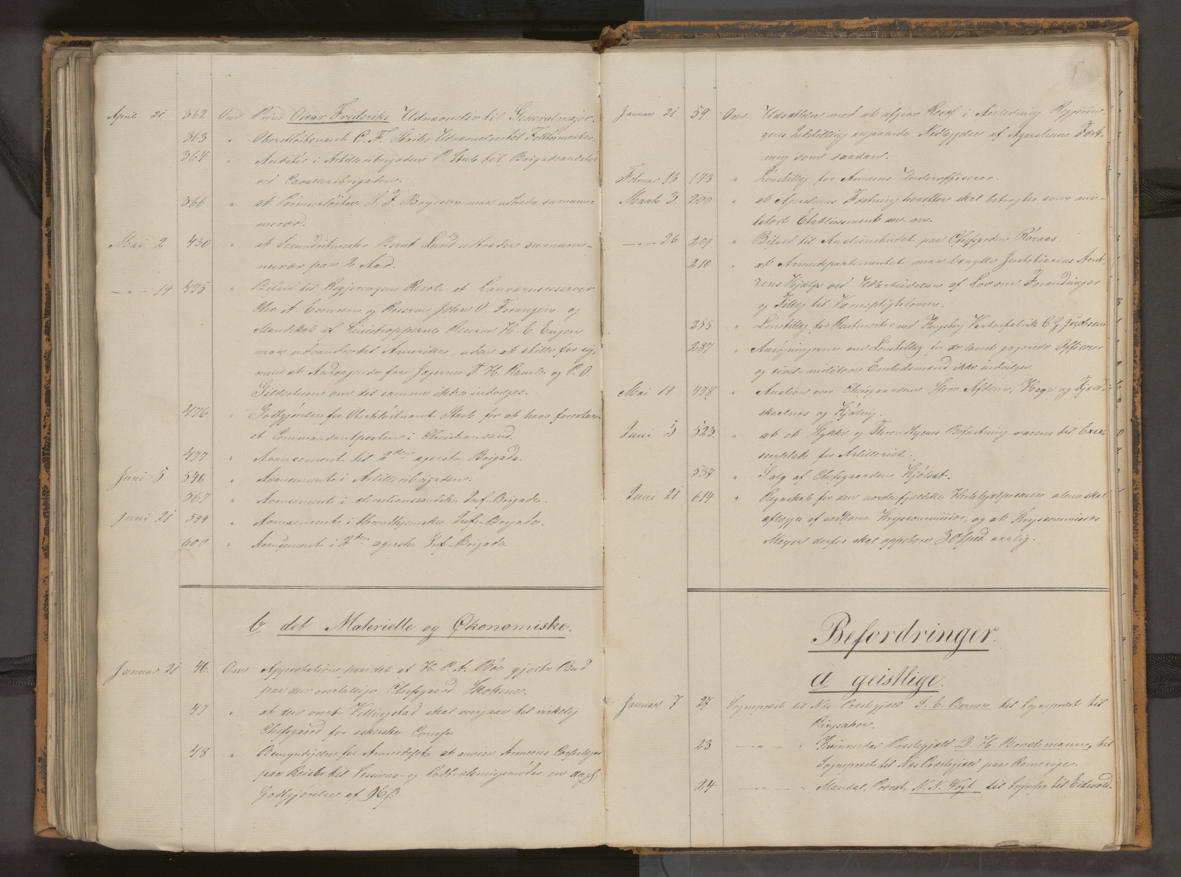 Statsrådssekretariatet, AV/RA-S-1001/A/Ab/L0083: Kgl. res. nr. 1-645, 1. halvår, 1856