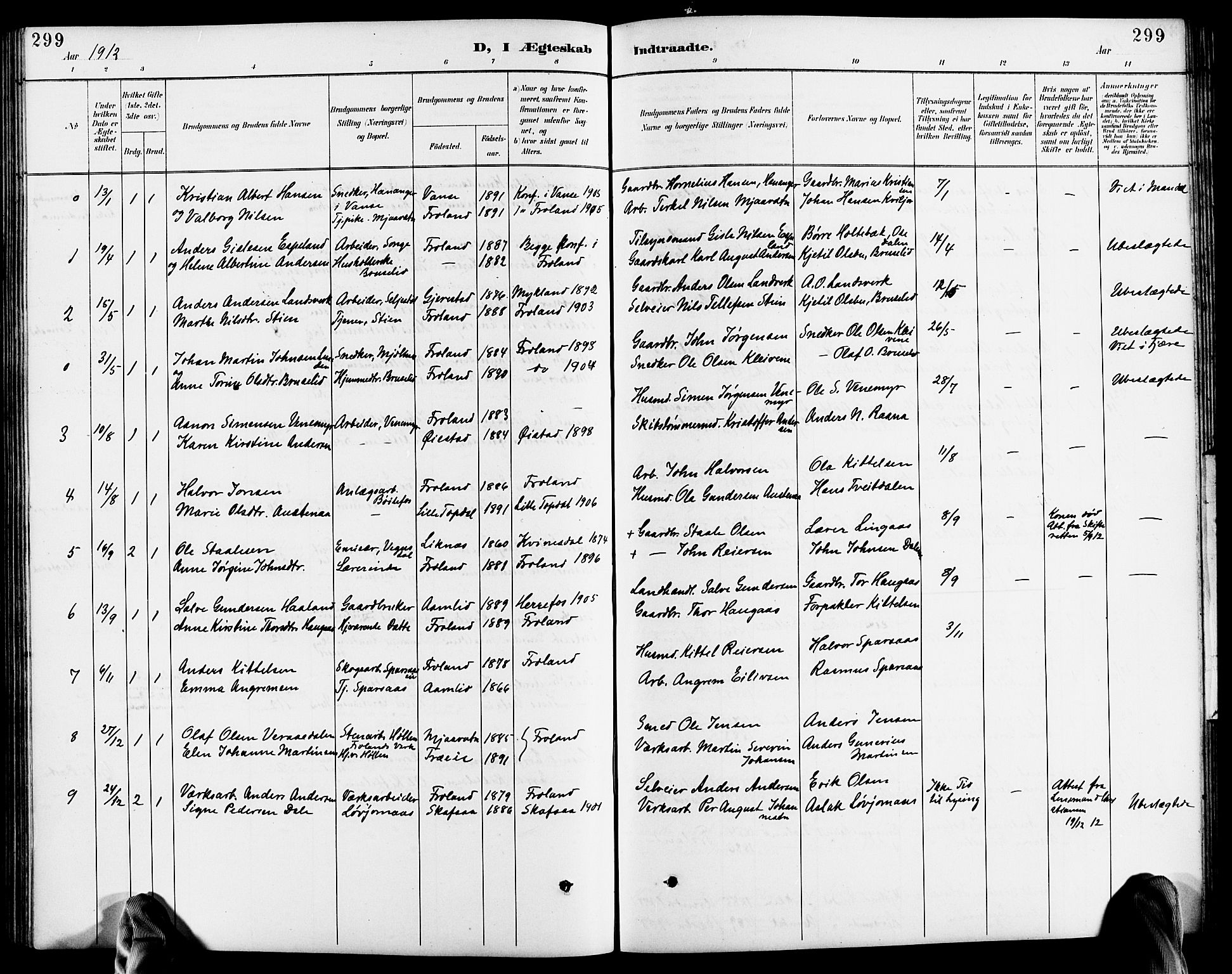 Froland sokneprestkontor, SAK/1111-0013/F/Fb/L0010: Parish register (copy) no. B 10, 1893-1920, p. 299