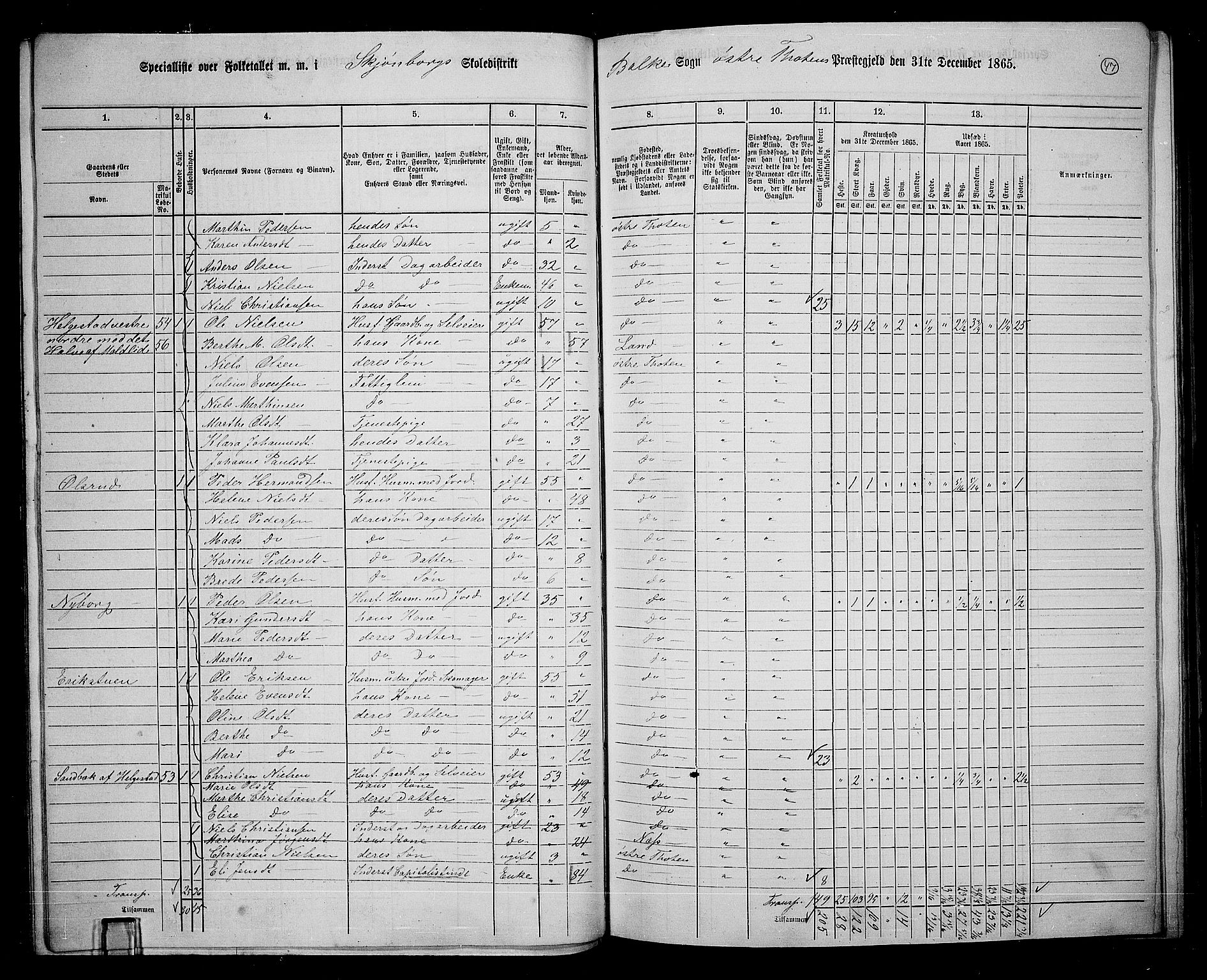 RA, 1865 census for Østre Toten, 1865, p. 60