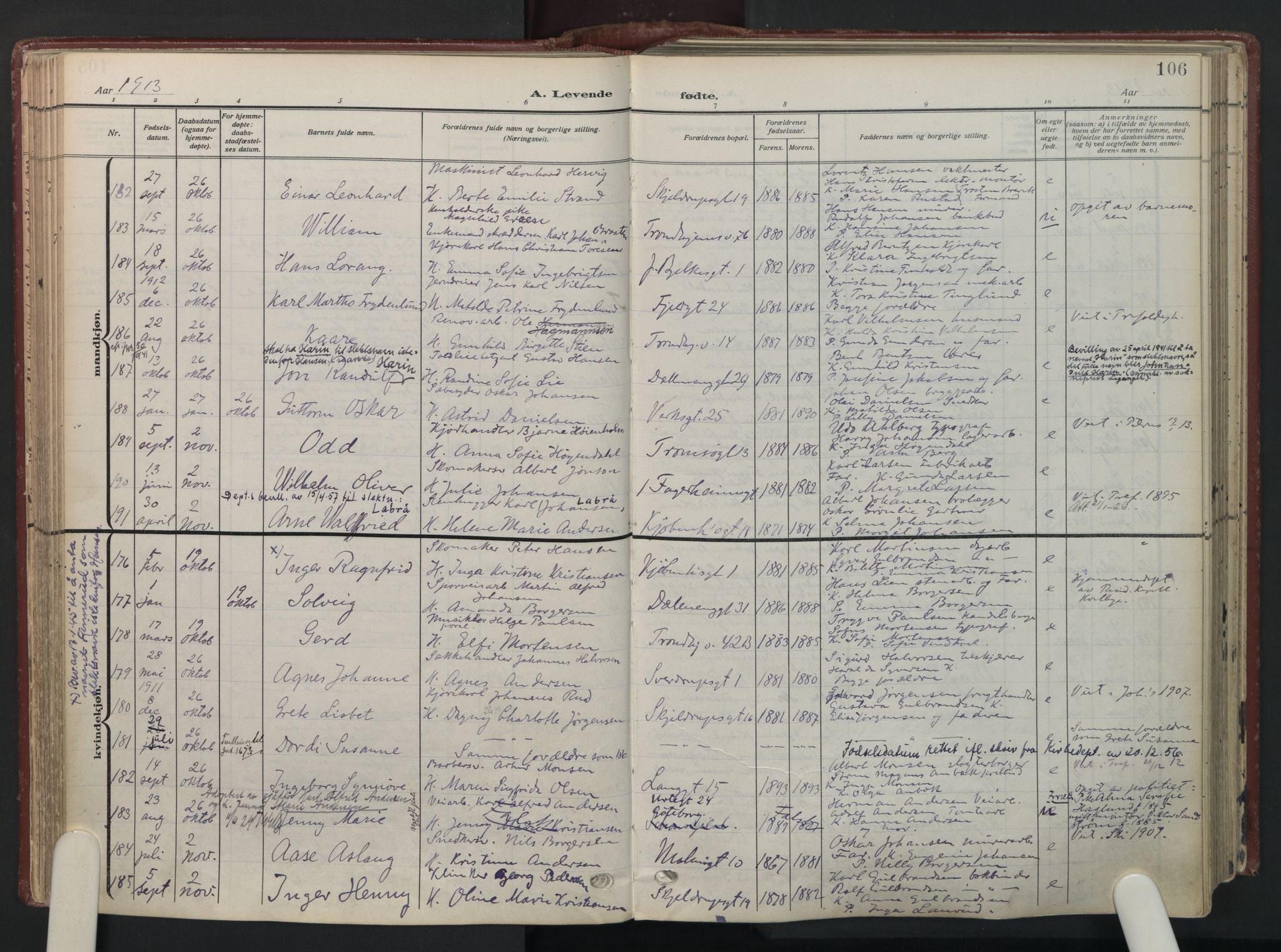 Petrus prestekontor Kirkebøker, AV/SAO-A-10872/F/Fa/L0012: Parish register (official) no. 12, 1909-1936, p. 106