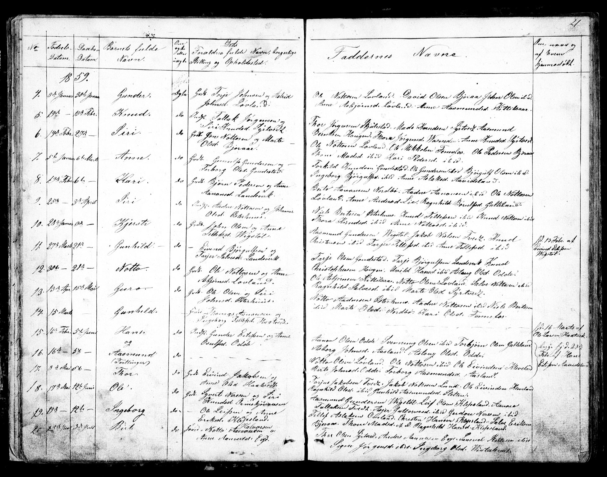 Evje sokneprestkontor, SAK/1111-0008/F/Fb/Fba/L0002: Parish register (copy) no. B 2, 1849-1896, p. 21