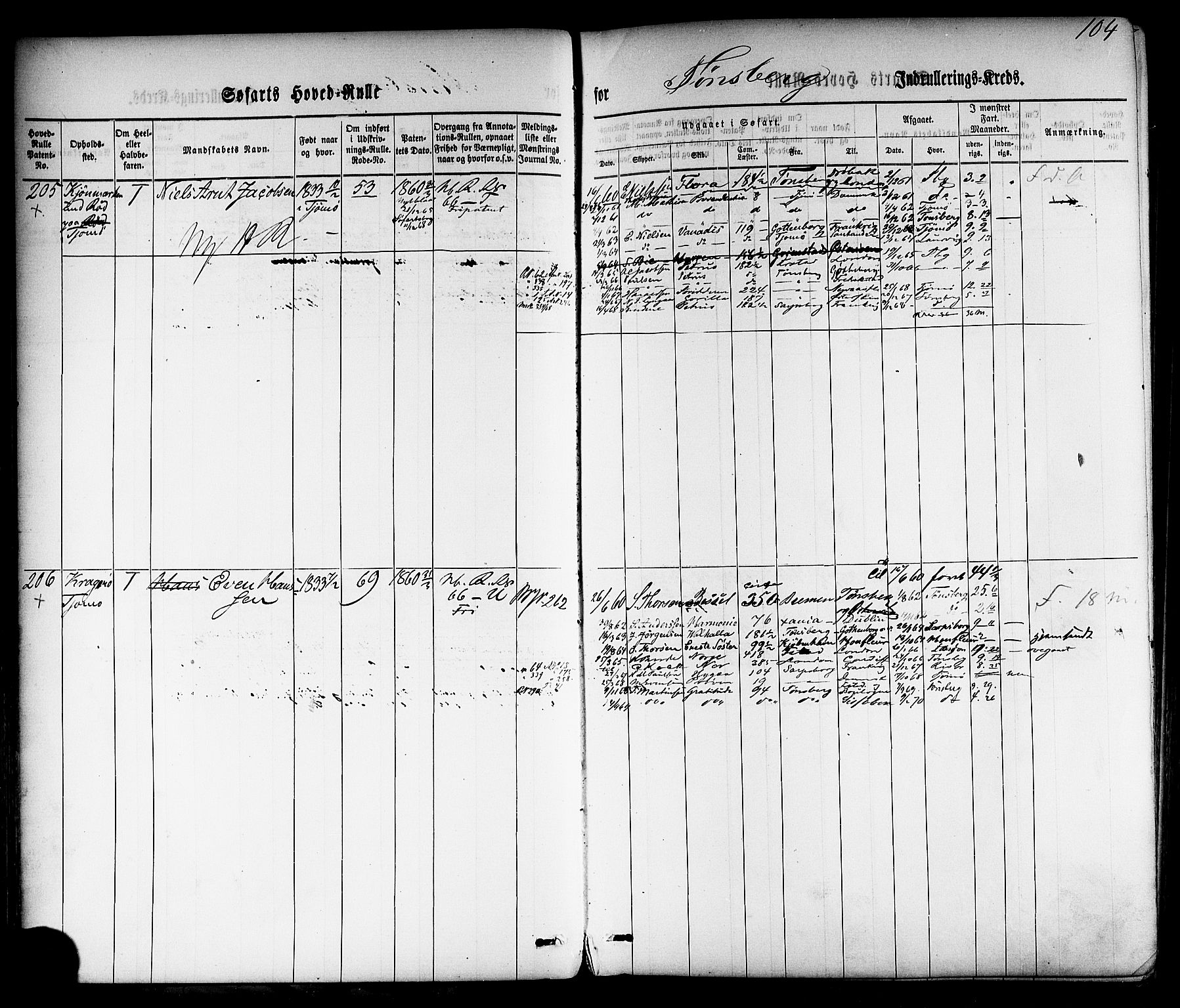 Tønsberg innrulleringskontor, SAKO/A-786/F/Fc/Fca/L0001: Hovedrulle Patent nr. 1-1428, 1860-1861, p. 140