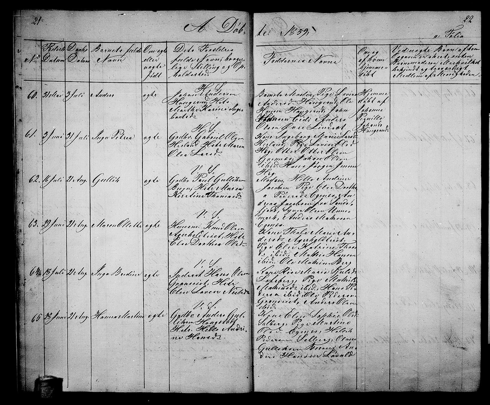 Hof kirkebøker, AV/SAKO-A-64/G/Ga/L0002: Parish register (copy) no. I 2, 1859-1873, p. 21-22