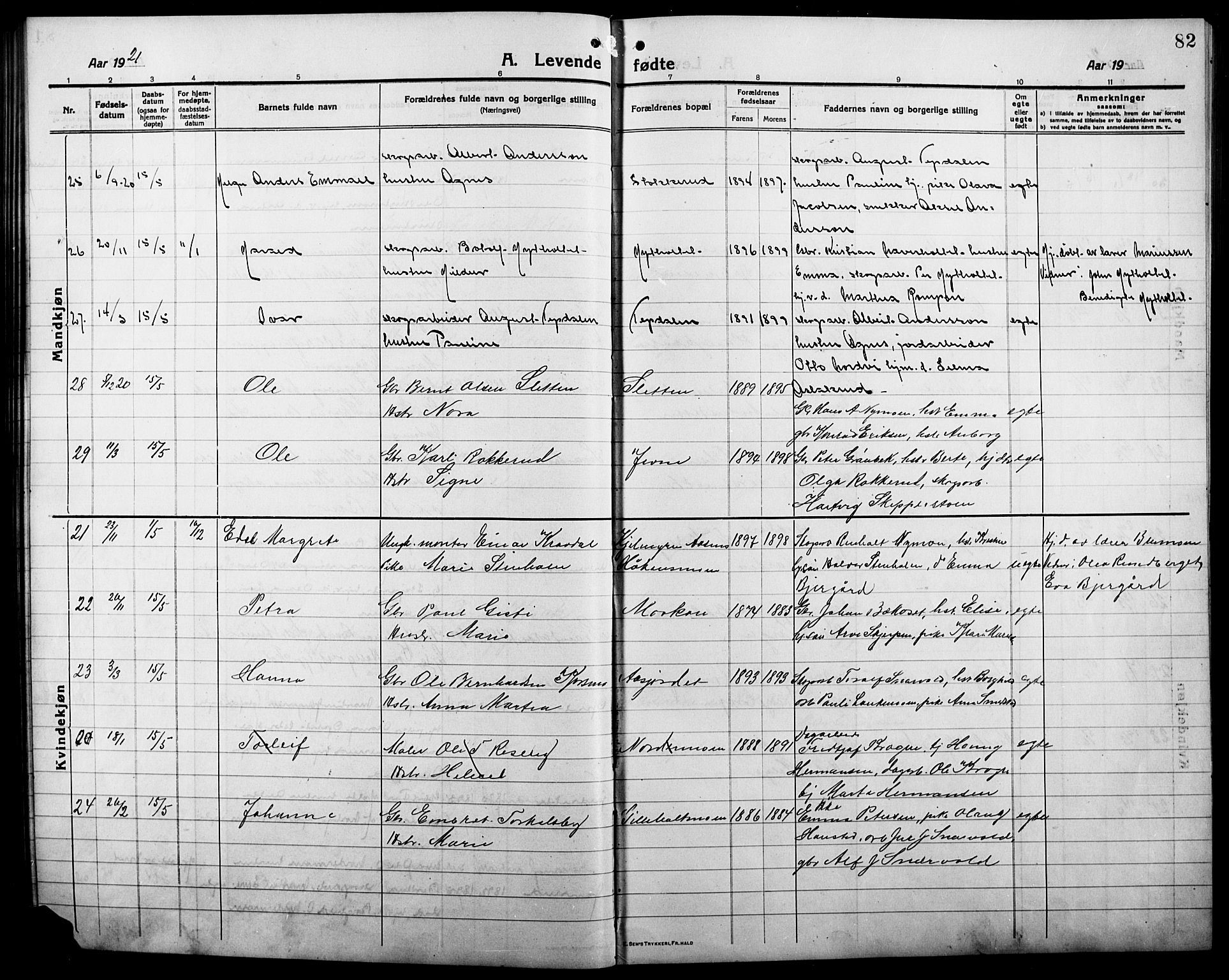 Våler prestekontor, Hedmark, SAH/PREST-040/H/Ha/Hab/L0003: Parish register (copy) no. 3, 1914-1921, p. 82
