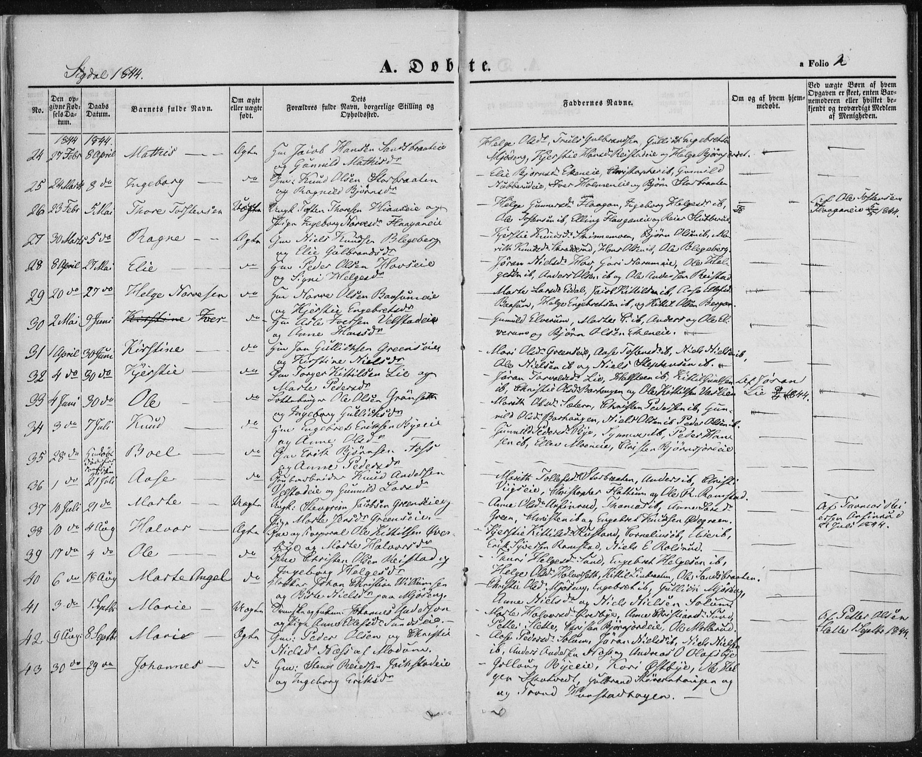 Sigdal kirkebøker, SAKO/A-245/F/Fa/L0007: Parish register (official) no. I 7, 1844-1849, p. 2