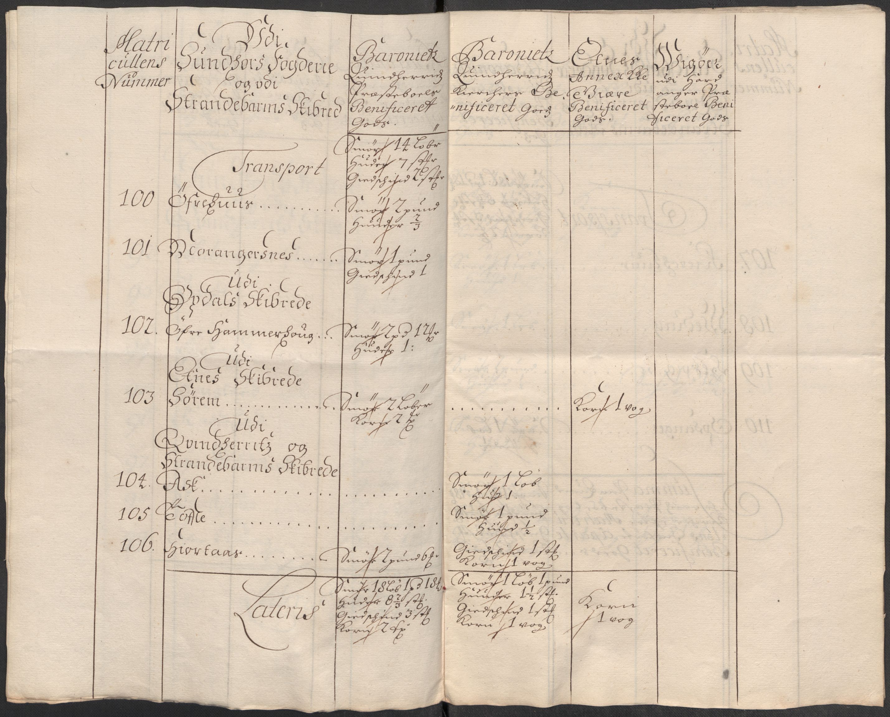 Rentekammeret inntil 1814, Reviderte regnskaper, Fogderegnskap, AV/RA-EA-4092/R49/L3140: Fogderegnskap Rosendal Baroni, 1718-1720, p. 53