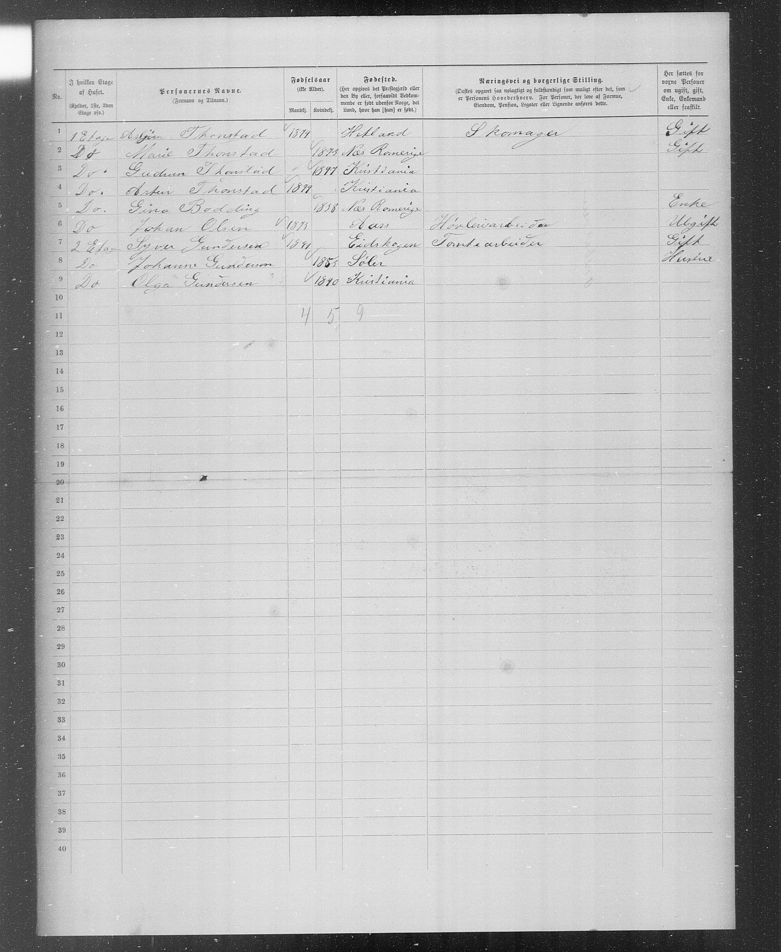 OBA, Municipal Census 1899 for Kristiania, 1899, p. 2670