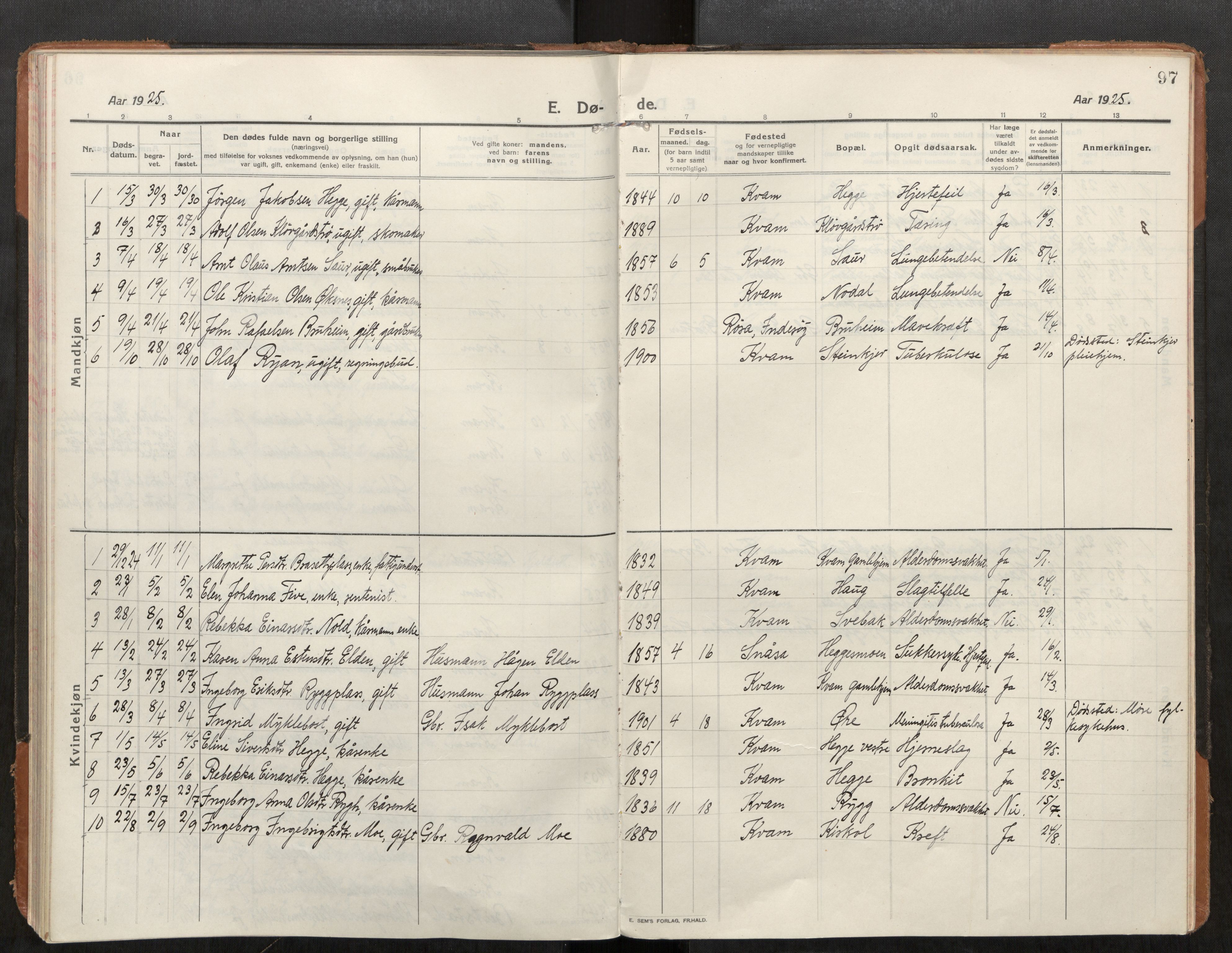 Stod sokneprestkontor, SAT/A-1164/1/I/I1/I1a/L0004: Parish register (official) no. 4, 1913-1933, p. 97