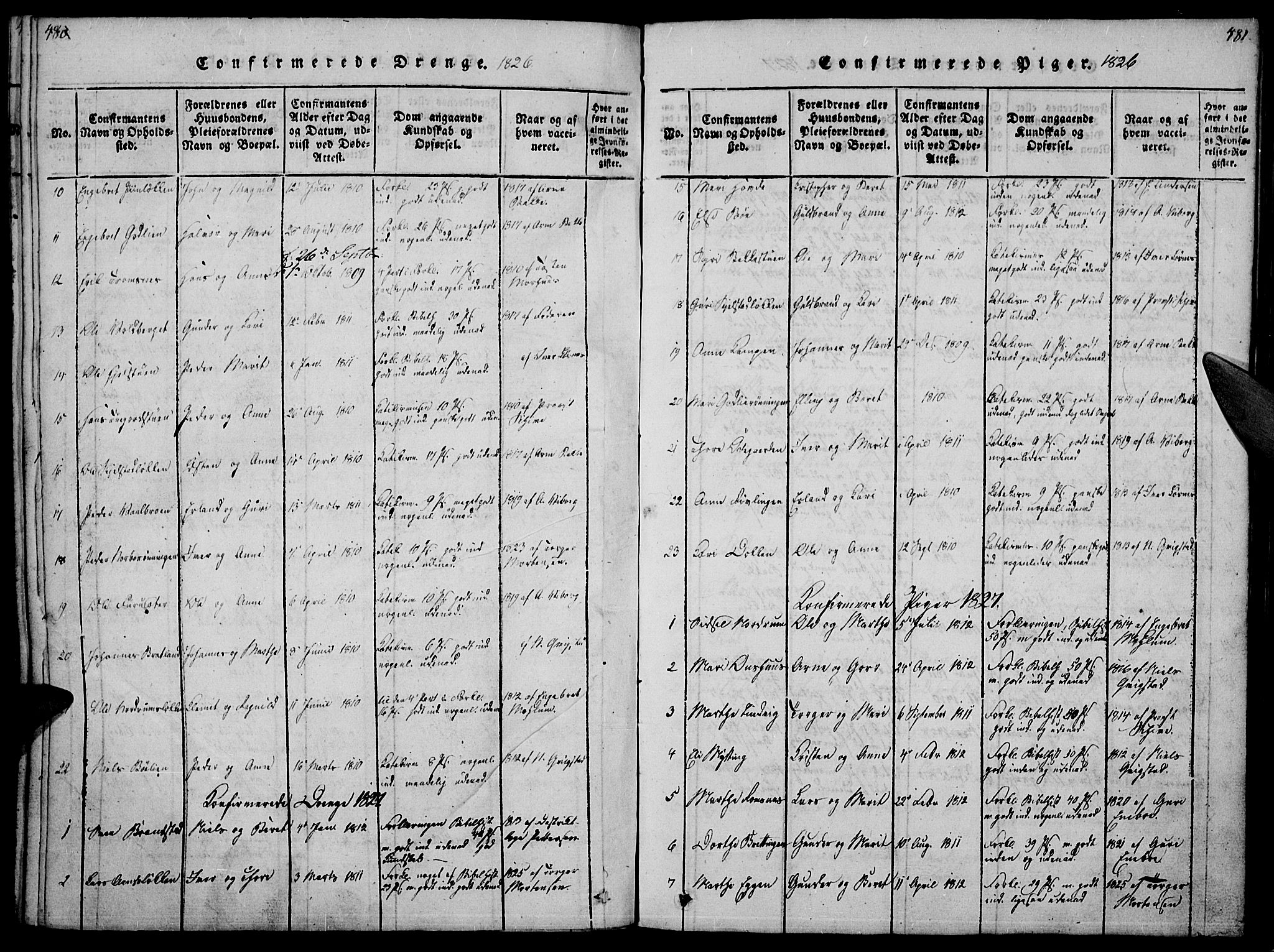 Ringebu prestekontor, SAH/PREST-082/H/Ha/Haa/L0004: Parish register (official) no. 4, 1821-1839, p. 480-481