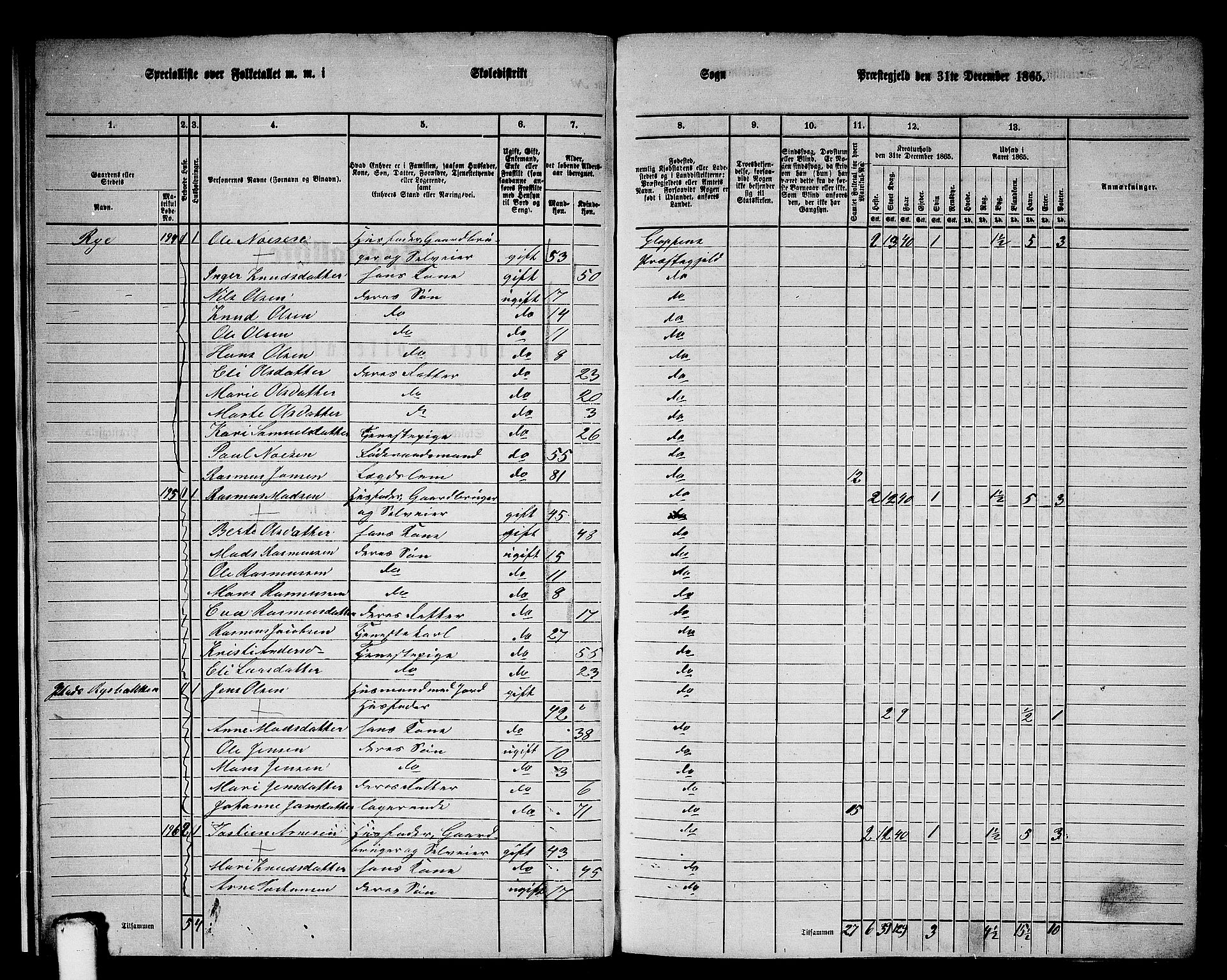 RA, 1865 census for Gloppen, 1865, p. 16