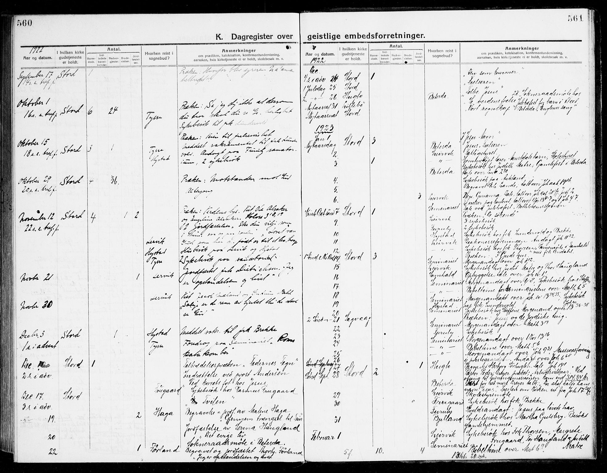 Stord sokneprestembete, AV/SAB-A-78201/H/Haa: Parish register (official) no. B 3, 1913-1925, p. 560-561