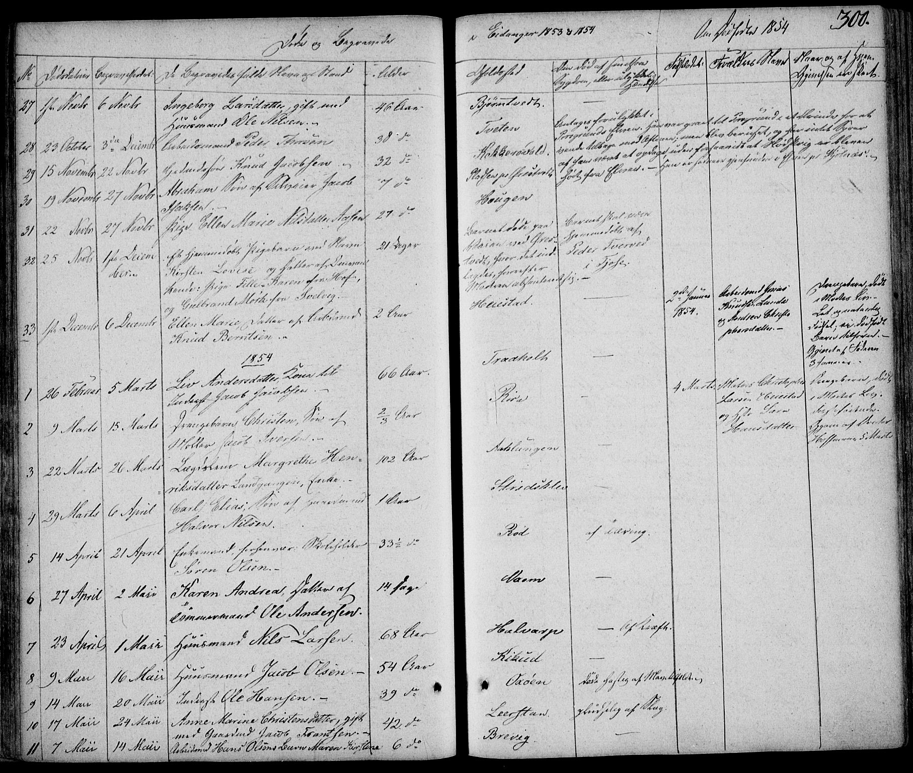 Eidanger kirkebøker, SAKO/A-261/F/Fa/L0008: Parish register (official) no. 8, 1831-1858, p. 300