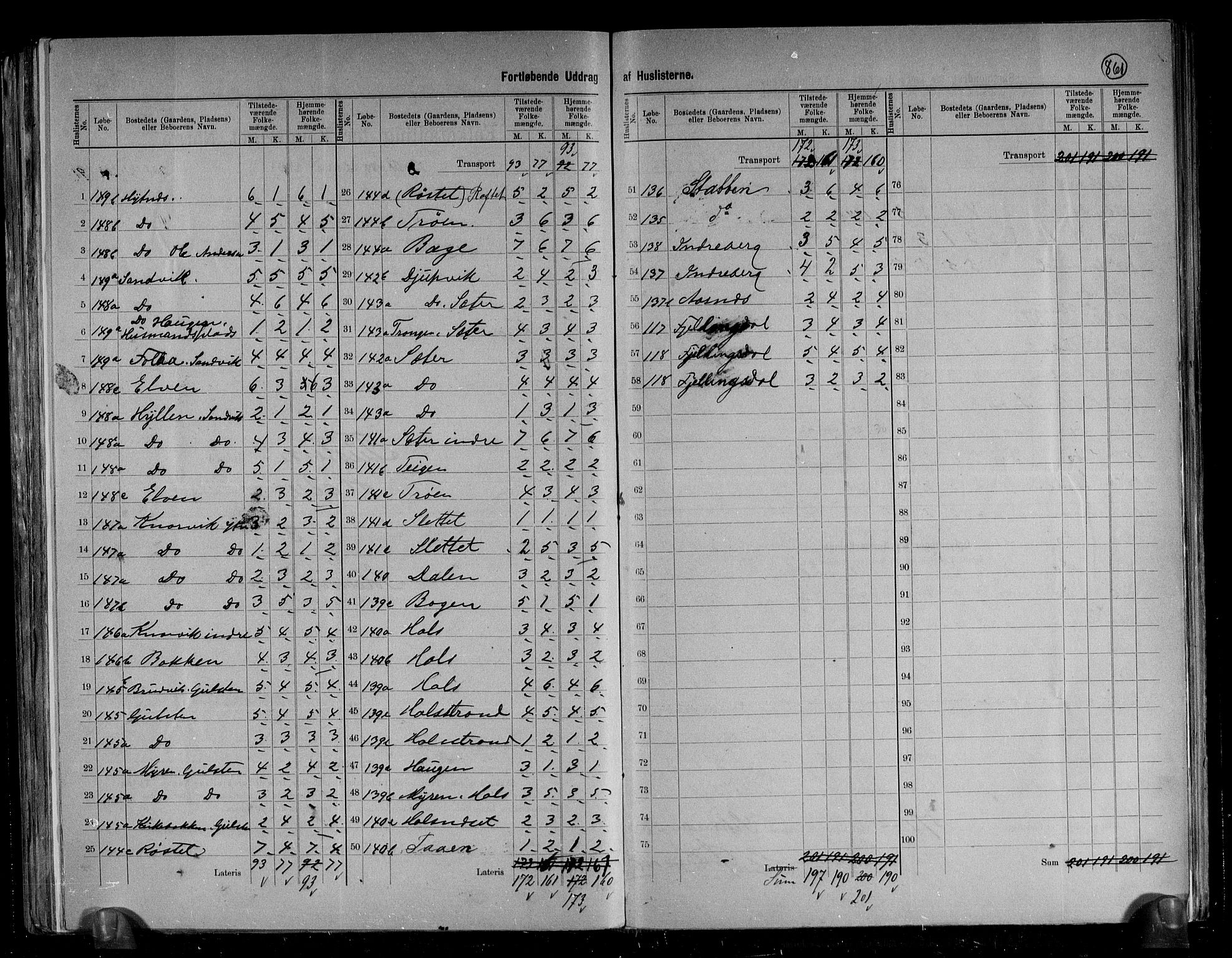 RA, 1891 census for 1572 Tustna, 1891, p. 11