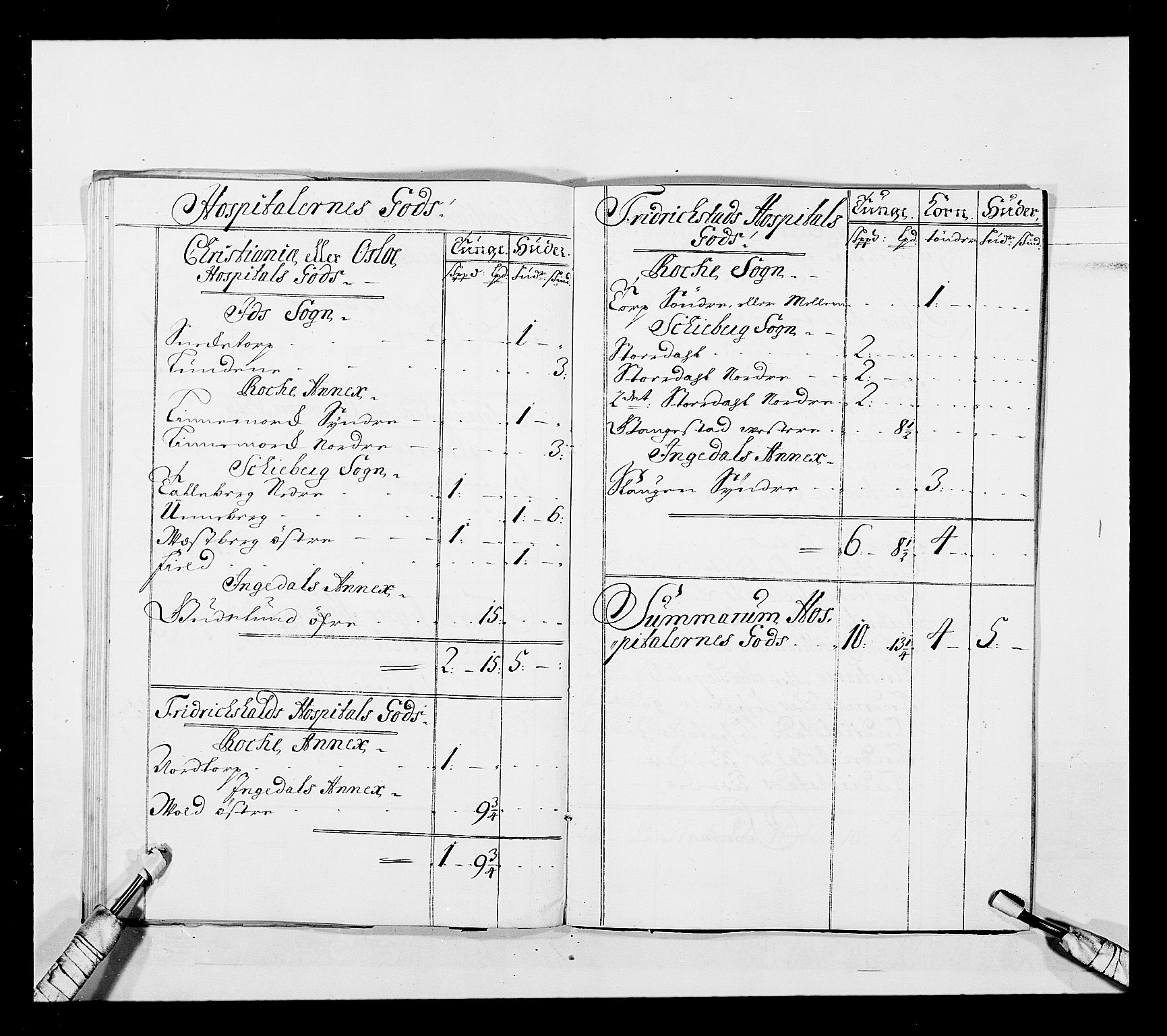 Stattholderembetet 1572-1771, AV/RA-EA-2870/Ek/L0043/0001: Jordebøker o.a. 1720-1728 vedkommende krongodset: / Dokumenter om reluisjonsgodset m.m., 1724-1728, p. 61
