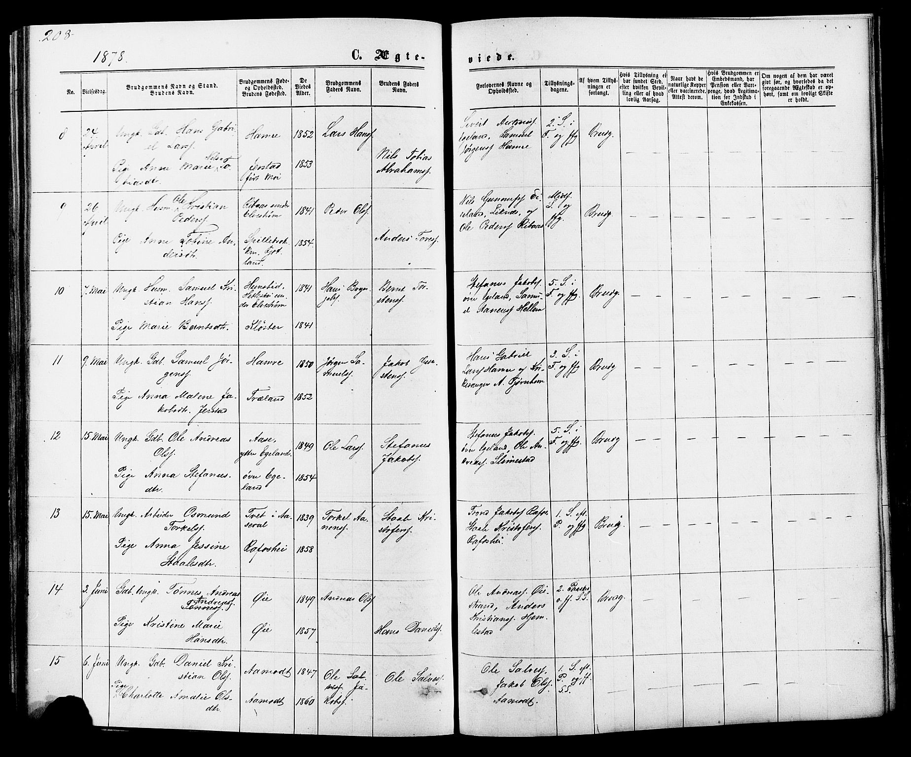 Kvinesdal sokneprestkontor, AV/SAK-1111-0026/F/Fa/Fab/L0007: Parish register (official) no. A 7, 1870-1885, p. 208