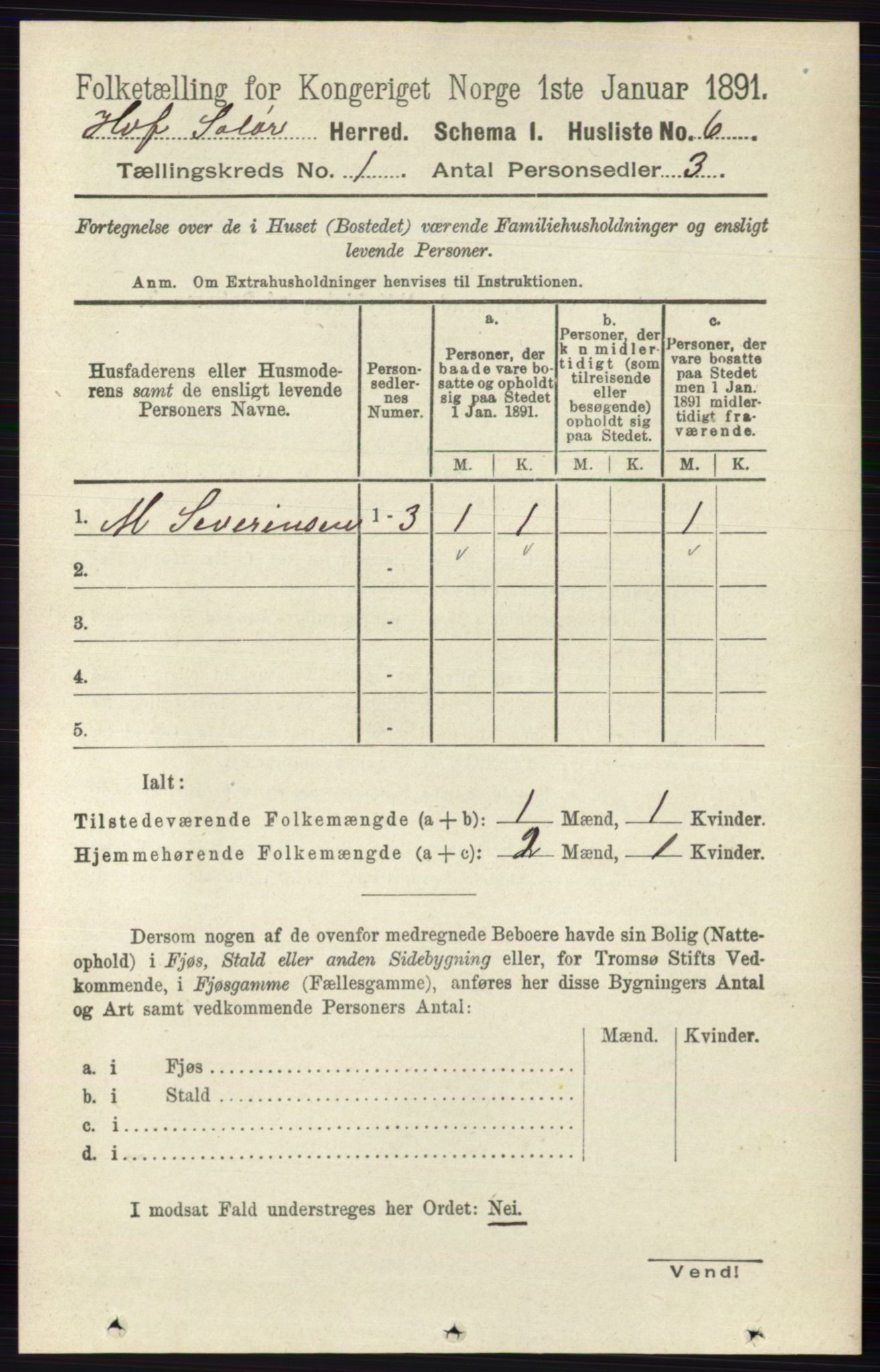 RA, 1891 census for 0424 Hof, 1891, p. 28