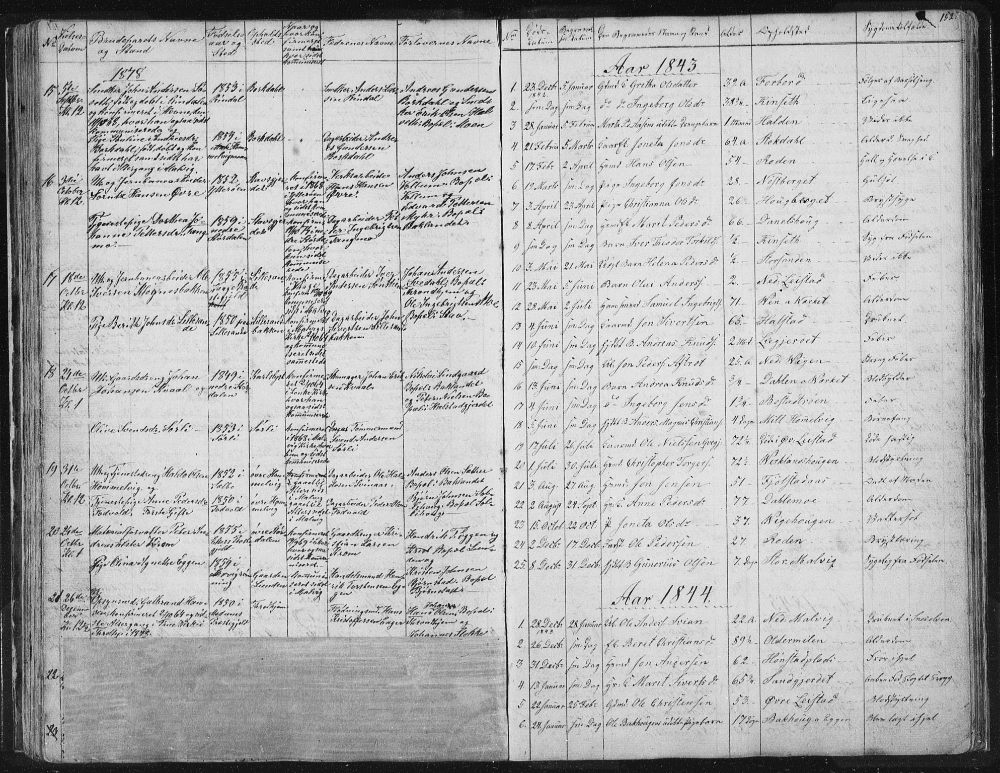 Ministerialprotokoller, klokkerbøker og fødselsregistre - Sør-Trøndelag, SAT/A-1456/616/L0406: Parish register (official) no. 616A03, 1843-1879, p. 152
