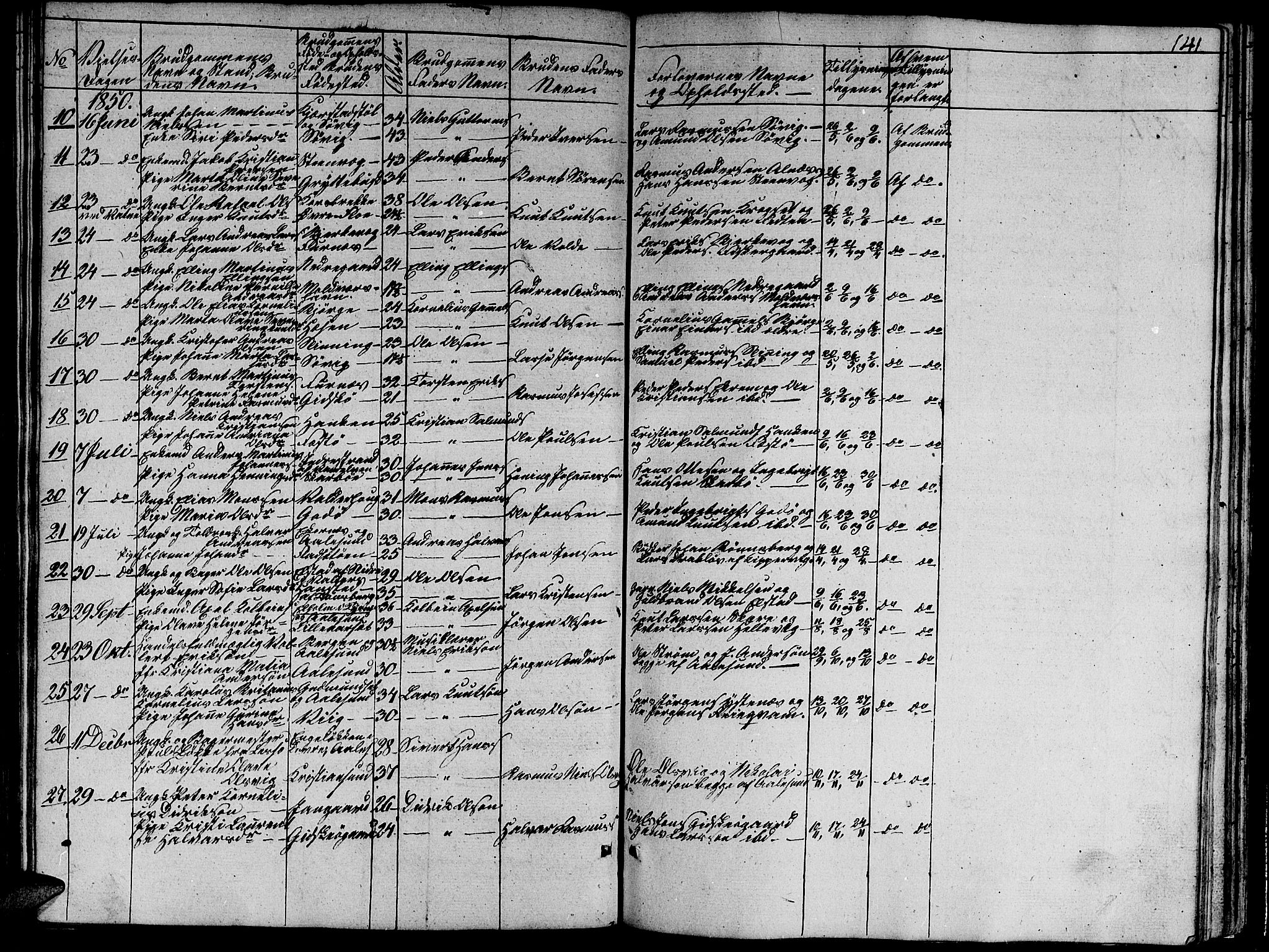 Ministerialprotokoller, klokkerbøker og fødselsregistre - Møre og Romsdal, AV/SAT-A-1454/528/L0426: Parish register (copy) no. 528C07, 1844-1854, p. 141