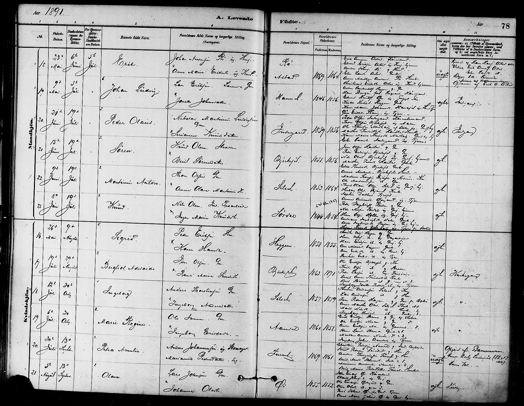 Ministerialprotokoller, klokkerbøker og fødselsregistre - Møre og Romsdal, SAT/A-1454/584/L0967: Parish register (official) no. 584A07, 1879-1894, p. 78