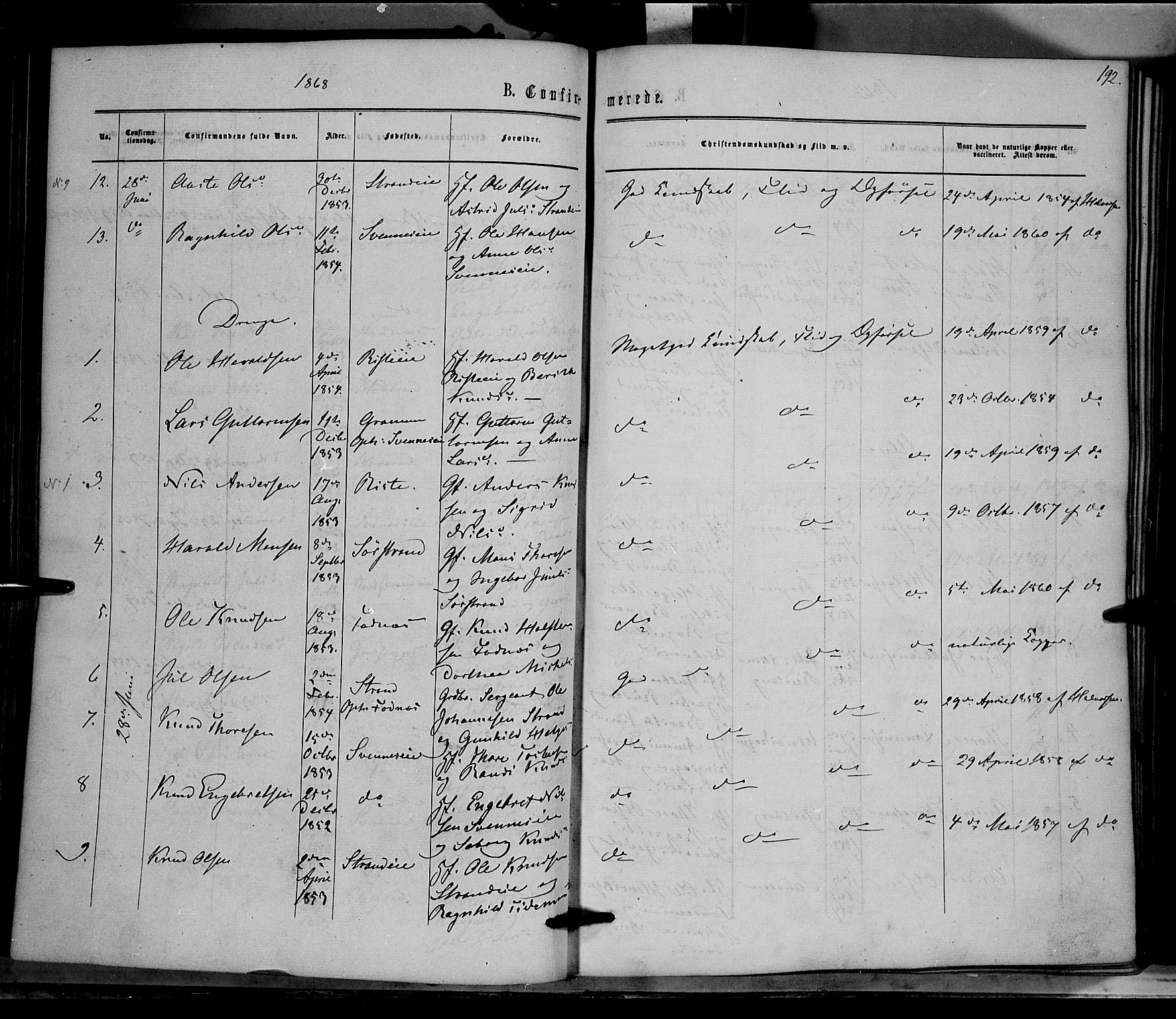 Nord-Aurdal prestekontor, AV/SAH-PREST-132/H/Ha/Haa/L0008: Parish register (official) no. 8, 1863-1875, p. 192